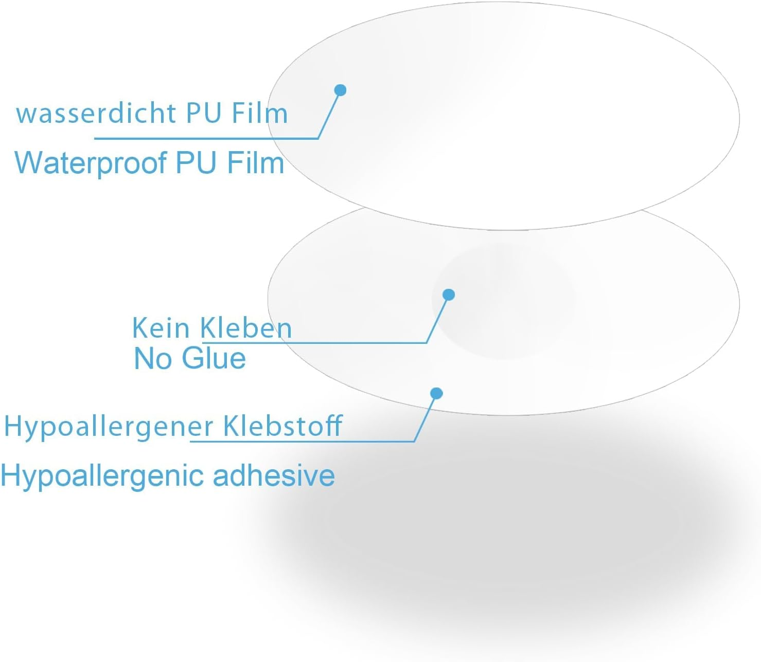 20Pack Freestyle Libre Sensor Covers Latex-Free Hypoallergenic Waterproof Adhesive Patches for Libre 2 Precut CGM Tape with No Glun on the Center Waterproof and Strong Stick for Long Stay-Gtagkommen image number 4