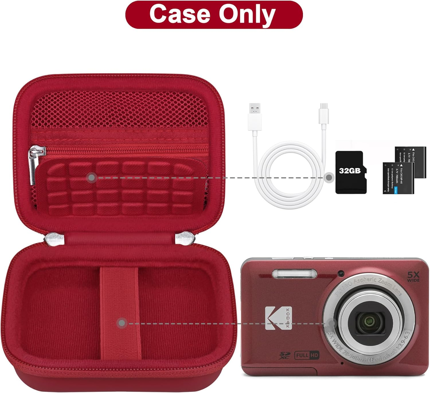 Canboc Hard Case for Kodak PIXPRO FZ55/ FZ45/ FZ43/ FZ53 16MP Digital Camera, Vlogging Camera Bag, Zipper Mesh Pocket Fit Cable, SD Card, Red (Case Only) - Rose Gold image number 5