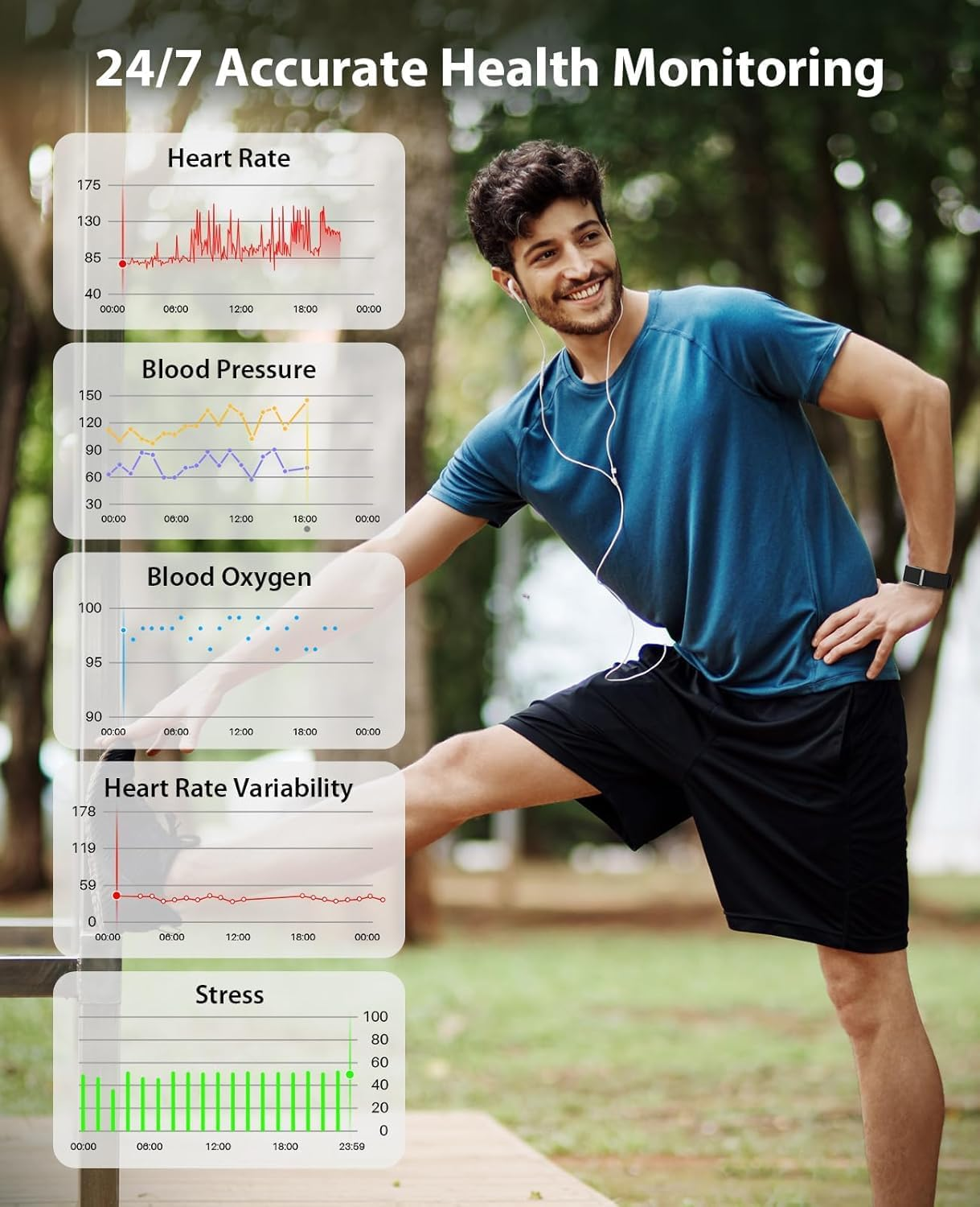 Smart Bracelet, Wearable Activity & Fitness Tracker with 24H Sleep Tracker, Heart Rate Blood Pressure Monitor, 173 Sport Modes, 2 Bands (Black)