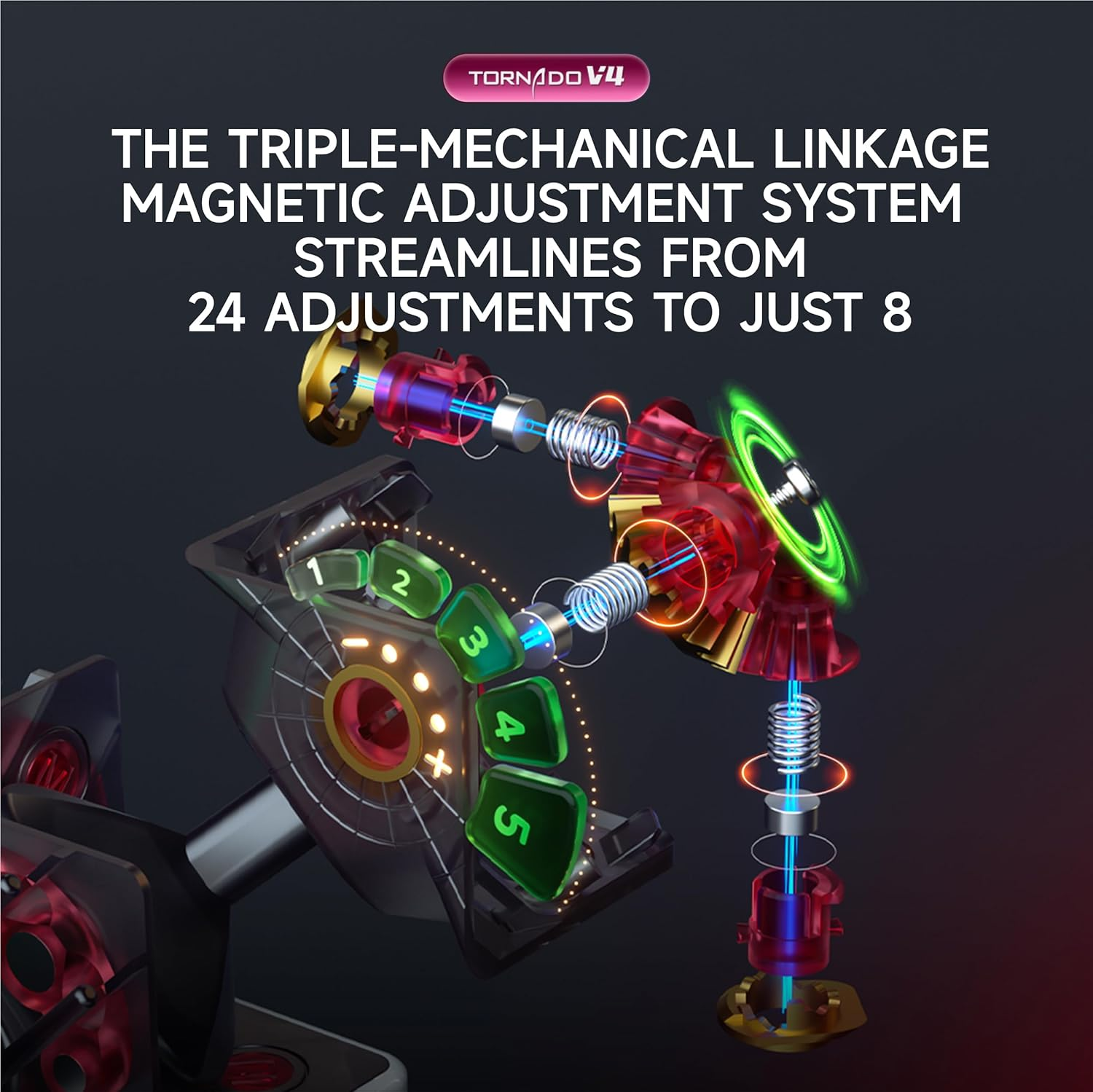 Cubershop QY X Man Tornado V4 M Pioneer UV Coated (With Adjustable Maglev), 2024 Top Config. 3X3 Magnetic Speed Cube, 3-Mag. Edge Positioning, Super Smooth and Fast, V4M Magic Cloth UV Glossy image number 5