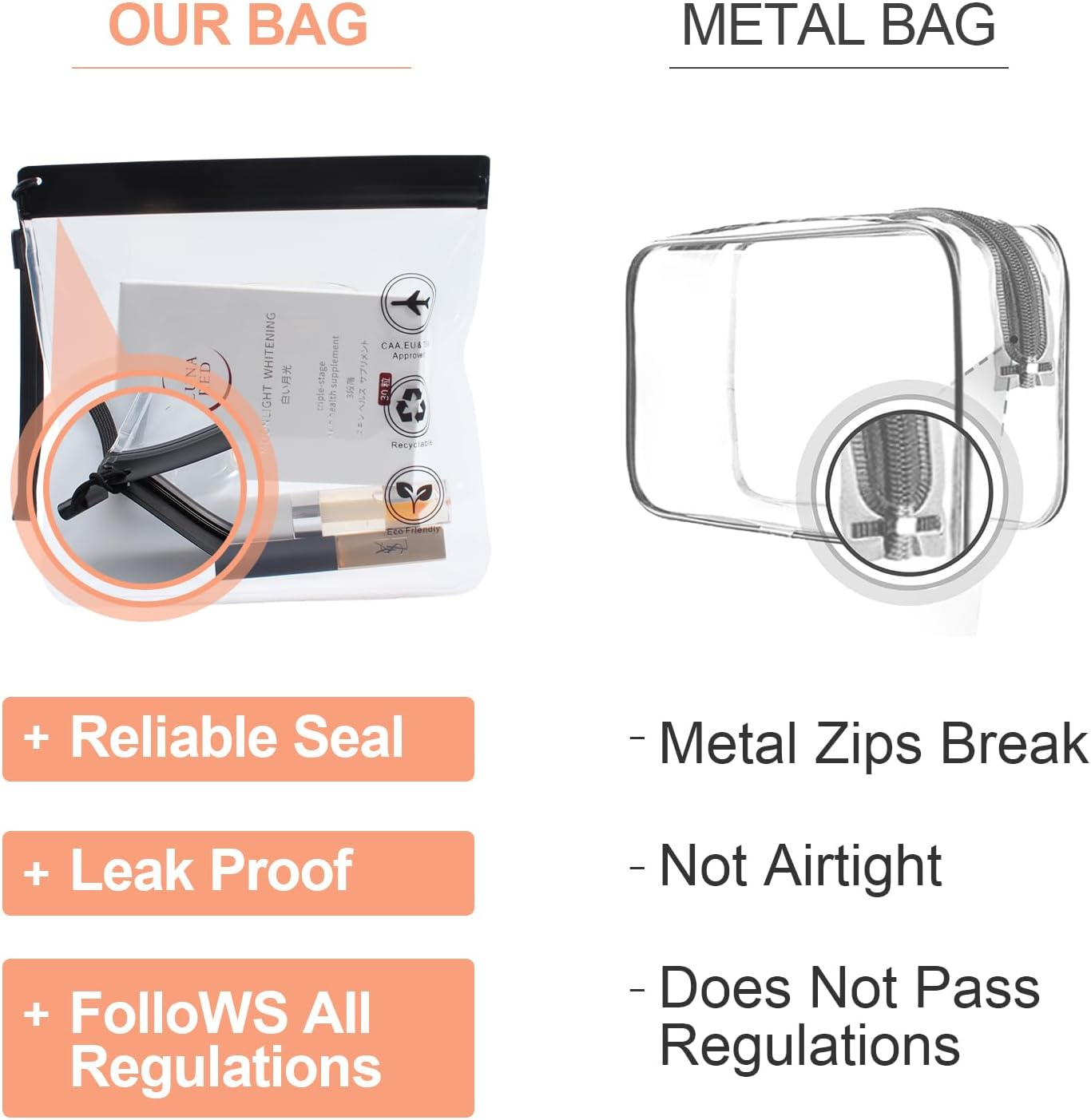 5 Pack TSA Approved Clear Travel Toiletry Bag, Reayou Leakproof Airport Security Liquid Bag 20 X 20Cm, Trip Accessories Makeup Essentials Clear TSA Approved Travel Cosmetic Organizer for Men Women image number 4