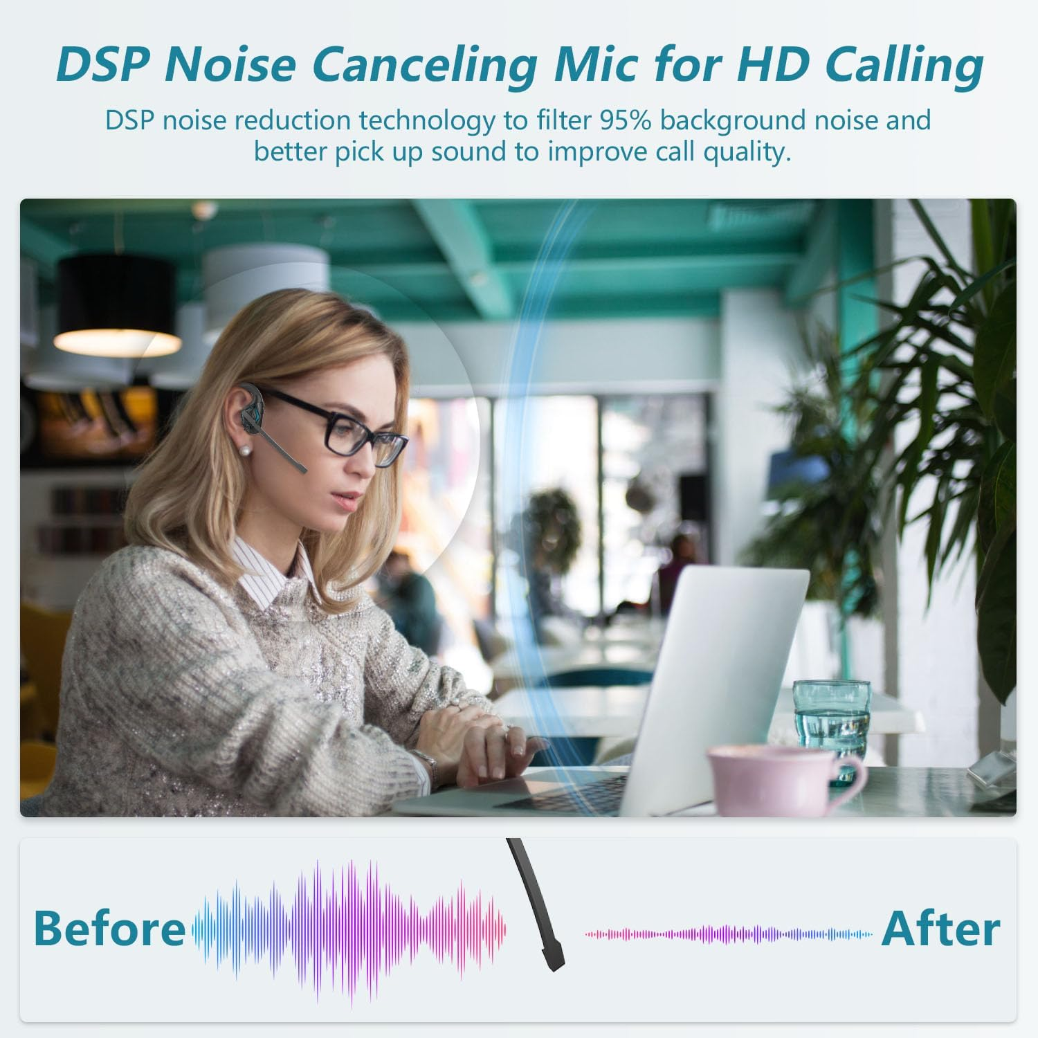 BANIGIPA Bluetooth Headset with Boom Microphone, Open Ear Headphones W/Noise Canceling Mic, Wireless Headset for Phone Laptop PC Computer, Light and Comfortable for Office Meeting Home Working-10 Hrs