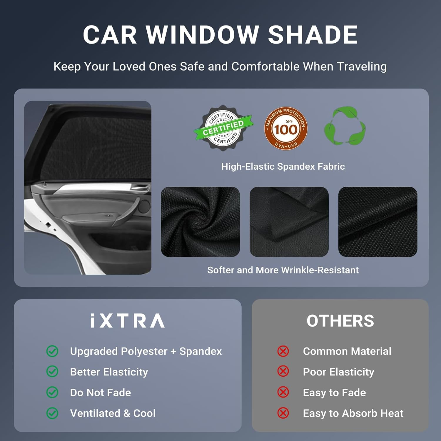 Ixtra Car Window Shades, 2 Pack Breathable Mesh Car Shades for UV Protection & Heat Block, Baby & Camping Use, Universal Fit for 99% Cars/Suvs, Anti-Glare Privacy Cover image number 6