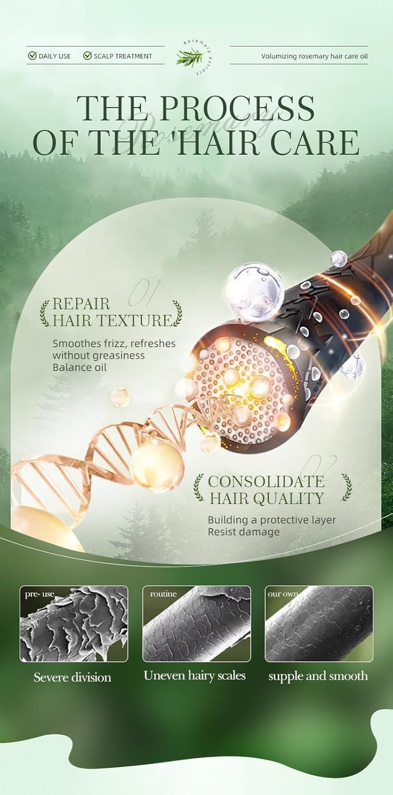 Rosemary Oil, 30Ml - Pure Natural Hair & Scalp Care, Lightweight Formula to Support Stronger Roots, Reduce Breakage & Nourish Lashes - Fast Absorbing for All Hair Types (MOIKA) image number 5