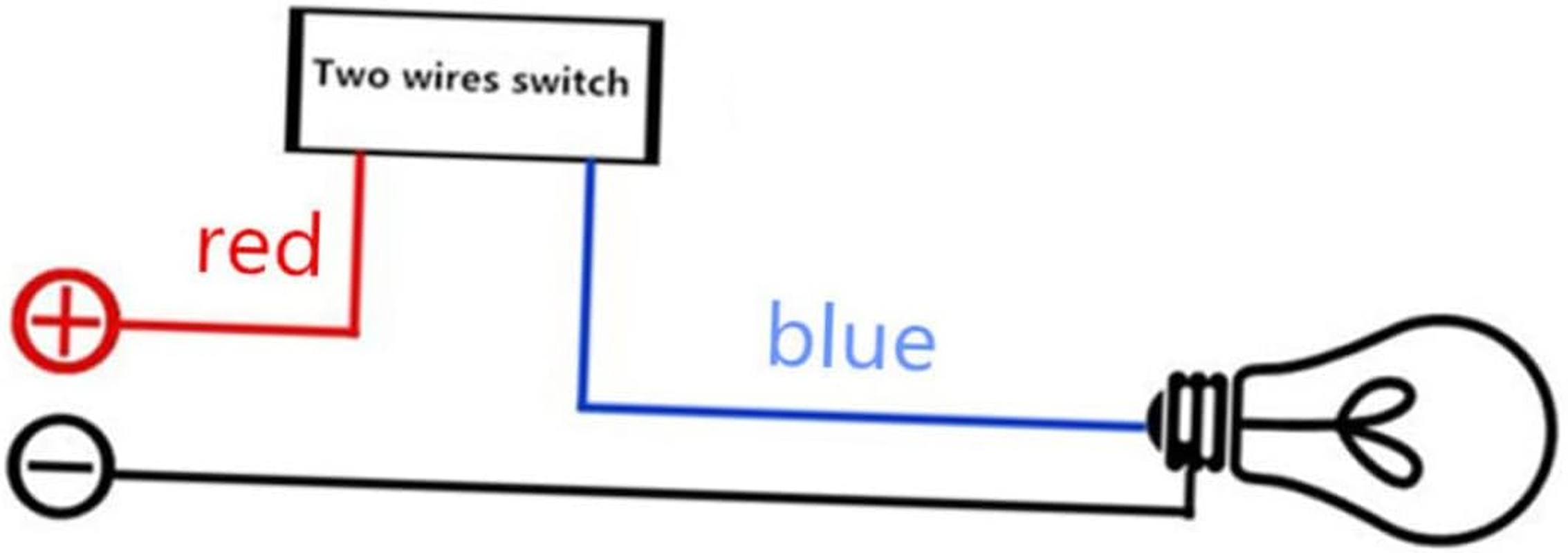 BIUDECO Small Handlebar Headlight off Switch for Motorbike ATV Fog Light Ignition image number 4