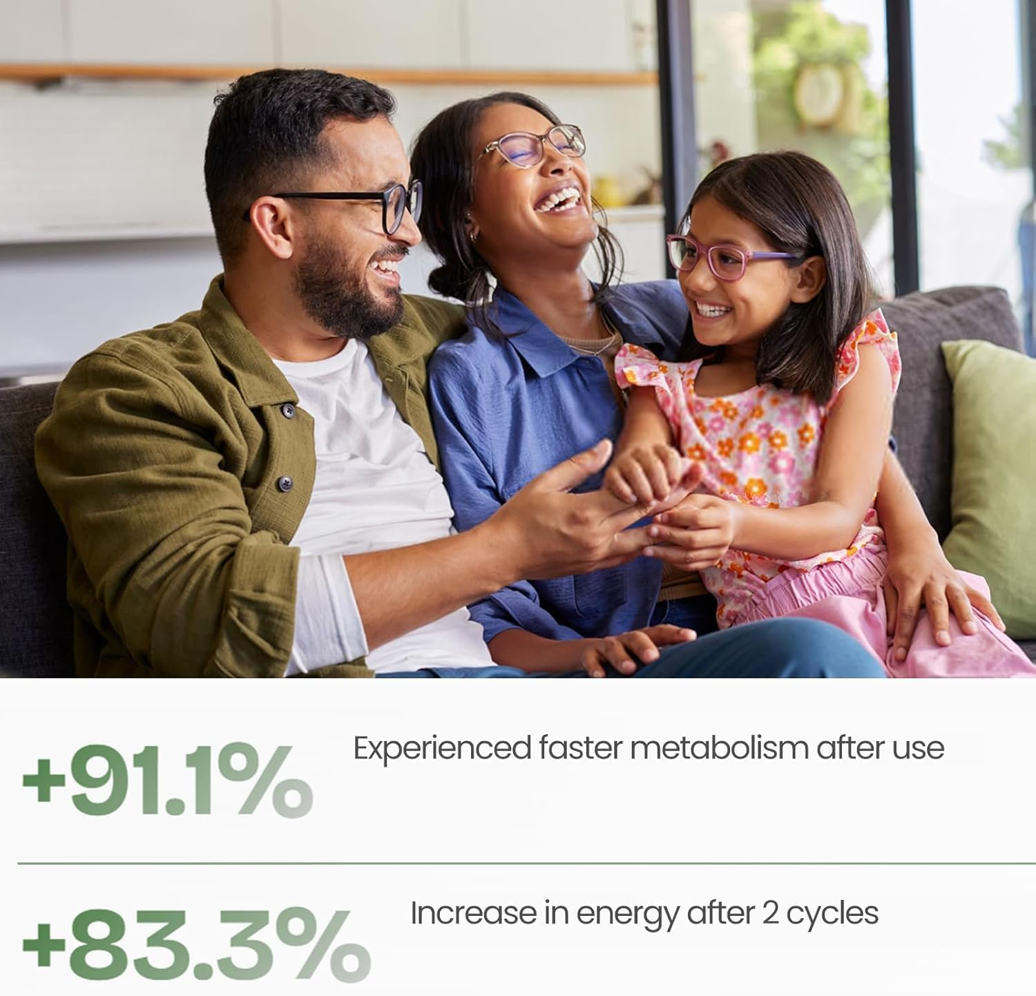 Kindled Thyroid Support Drops|Thyroid Bloom Support | Body Balance & Support - 4 FL.OZ ,1Pcs