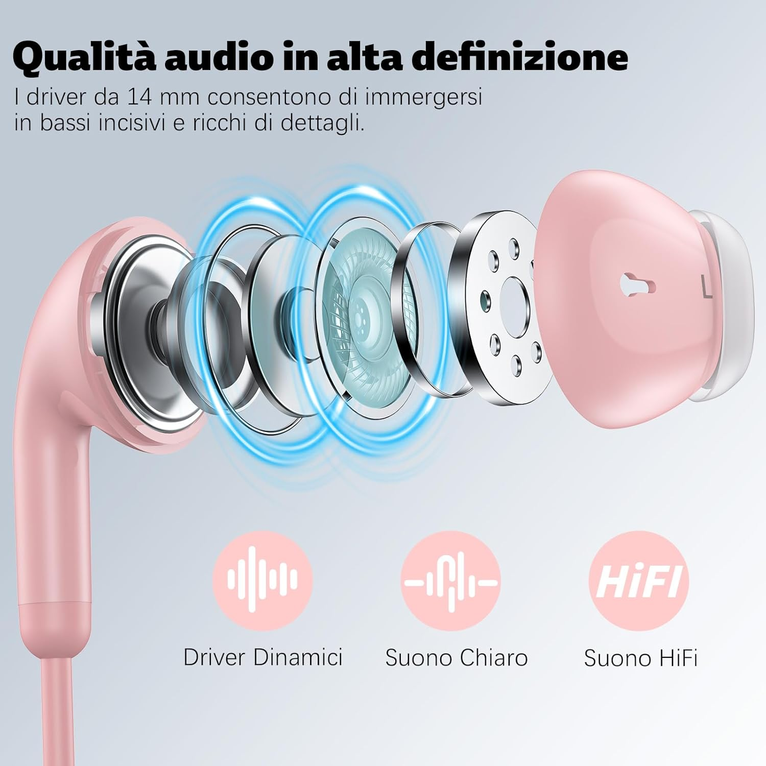 USB C Headphones for Samsung S25 Ultra S24 S23 S22 A54 Type C In-Ear Headphones with Wired Hifi Stereo Earphones with Microphone and Volume Control for Iphone 17 Pro Max 16 15 plus Ipad for Google - Pink image number 2