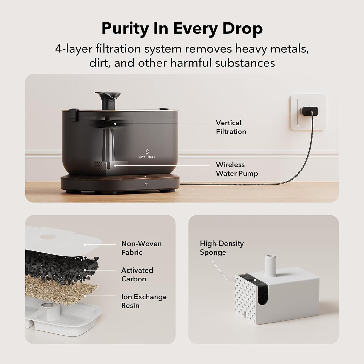 Dockstream Smart Cat Water Fountain with Wireless Pump, 2.5L/84Oz, App Control image number 2