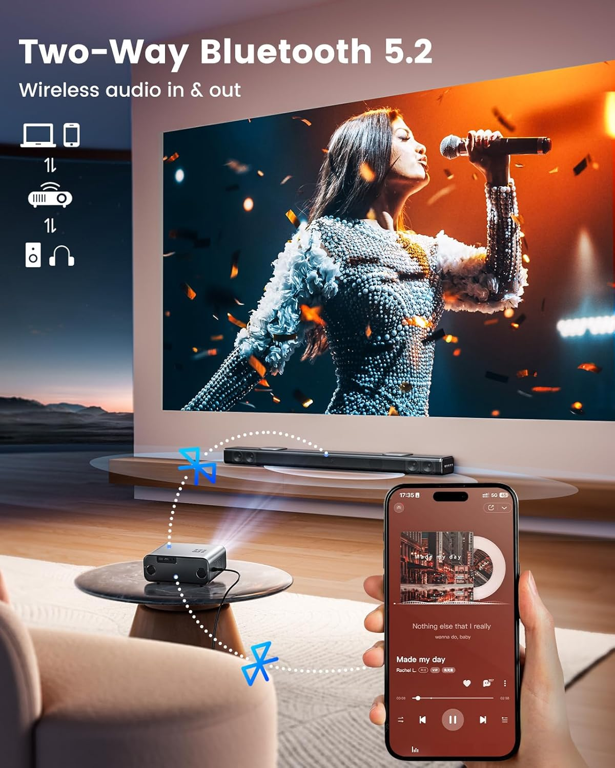 4K Smart Projector【Google Tv/Voice Control/Dolby】 Official Netflix/Disney+, Autofocus/Keystone Projector 1000 ANSI Native 1080P FHD, Wifi Bluetooth Portable Projector for Bedroom/Home Theater/Outdoor