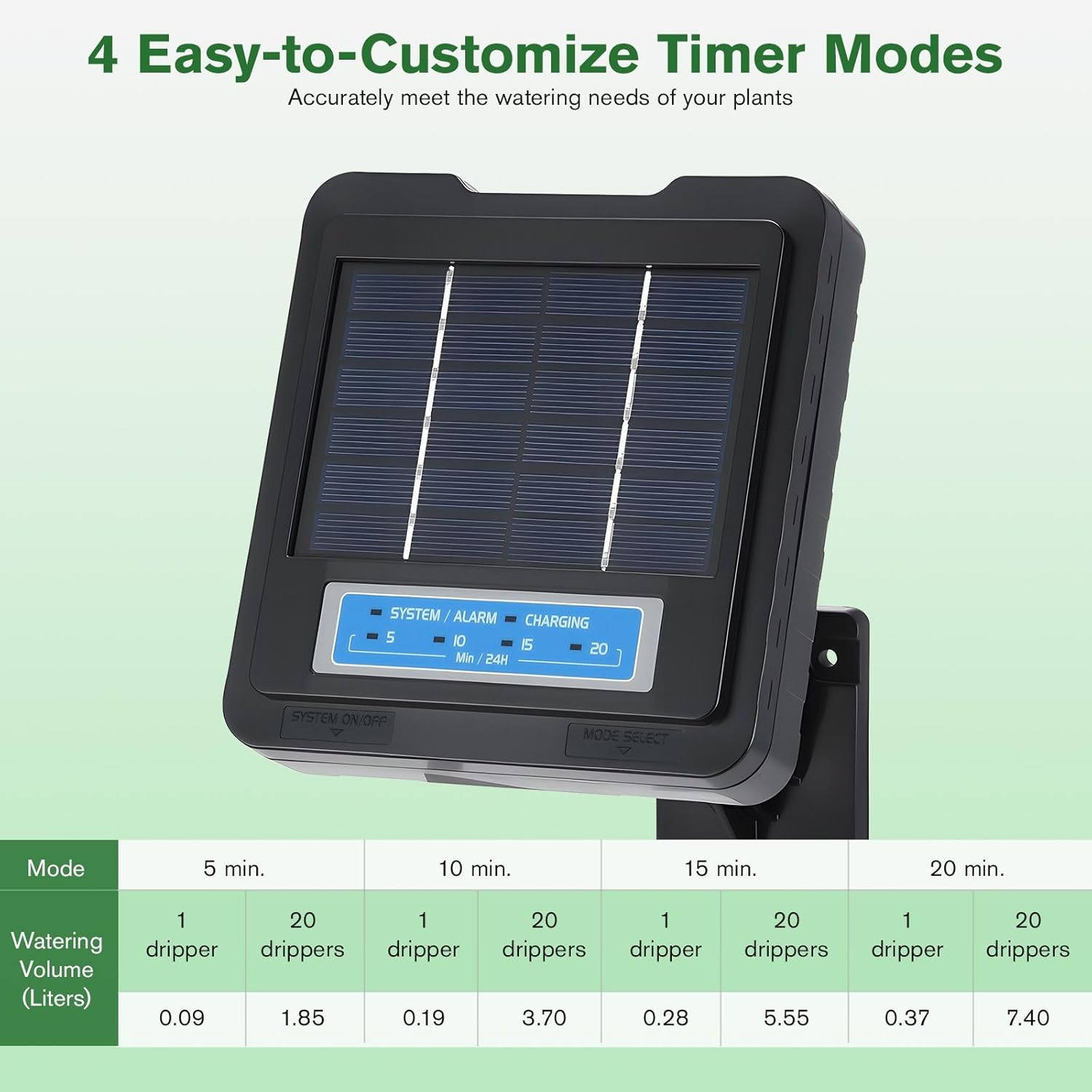 Solar Irrigation Auto Garden Watering System Automatic Deep Drip Kit DIY Green Household Potted Plant Smart Timer Modes Energy Powered Device 20M Hose image number 4