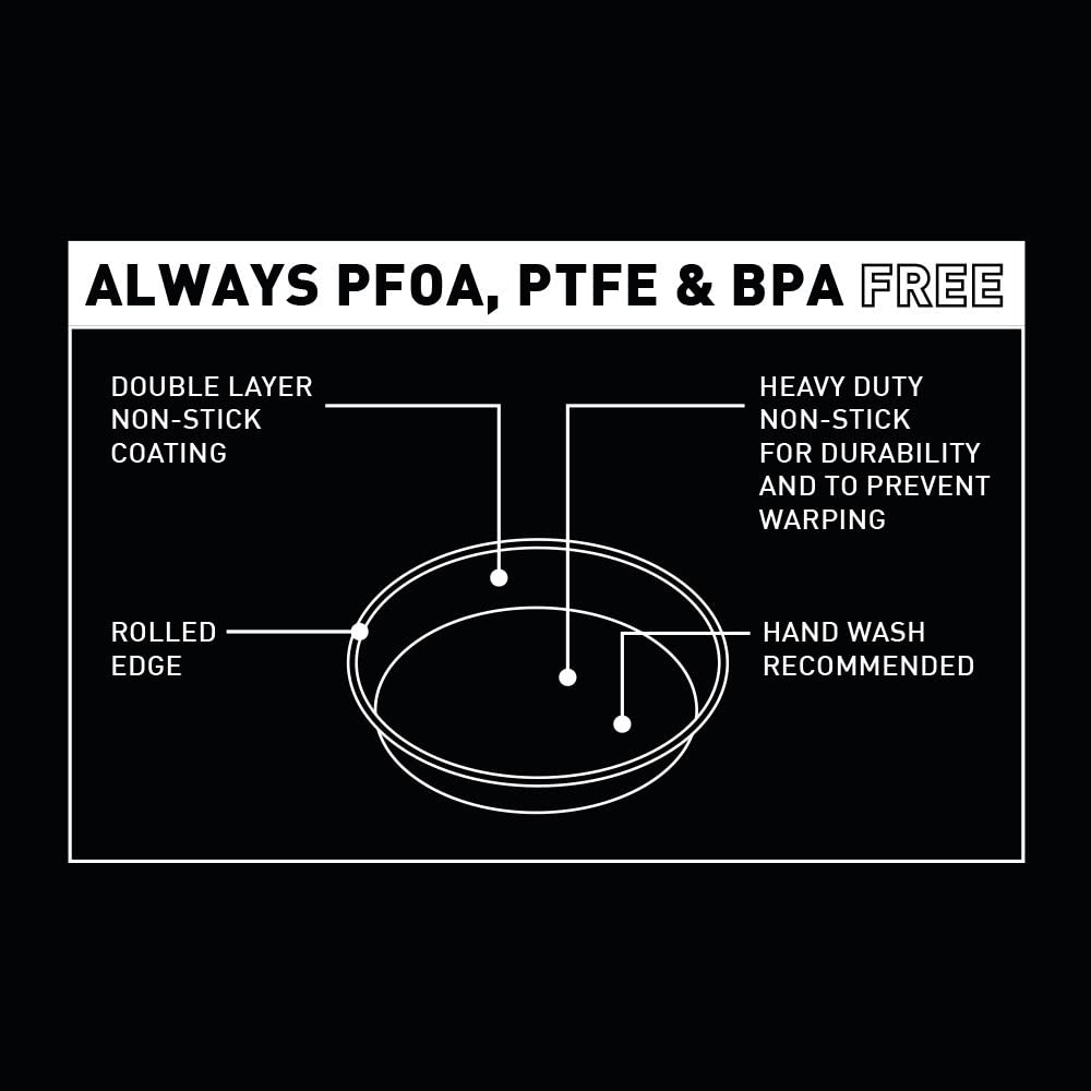 MASTERPRO MPHB18 Fluted Ringcake Pan, Carbon Steel/Black