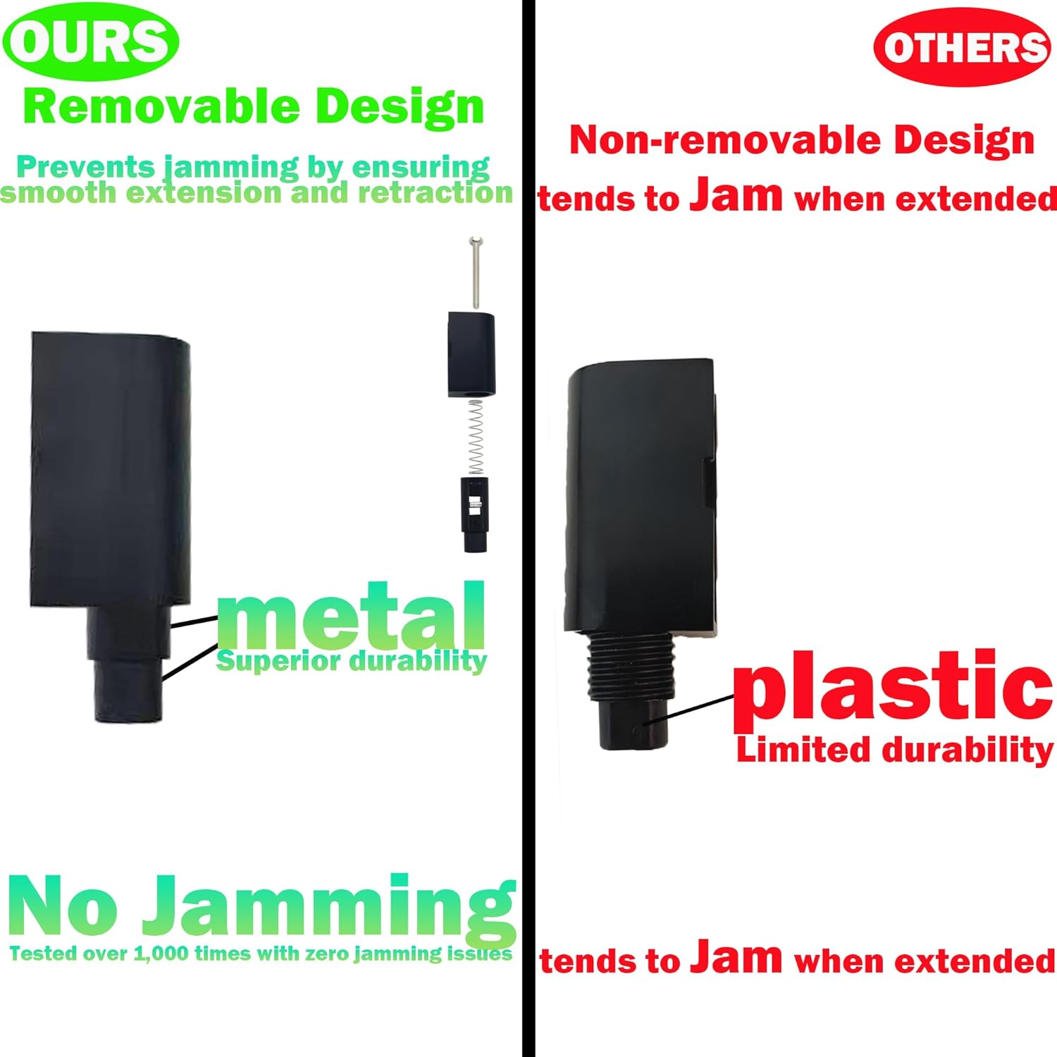 Mechanical Door Stopper - Upgrade with Removable Design, Adjustable Height for Door Gaps, Windproof, Easy Installation with Adhesive Pads or Screws (Golden) image number 6