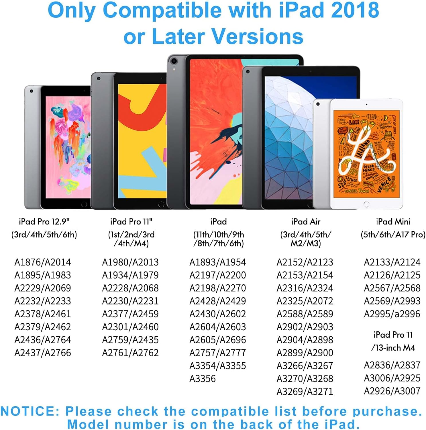 Stylus Pen for Ipad (2025-2018) with Fast Charge Palm Rejection,Fojojo Active Pencil for Ipad10/9/8/7/6Th,11Th A16,Pro 11/13 M4/M5,Air 11/13 M2/M3,Pro12.9,Air 5/4/3Rd,Mini 7/6/5 image number 2