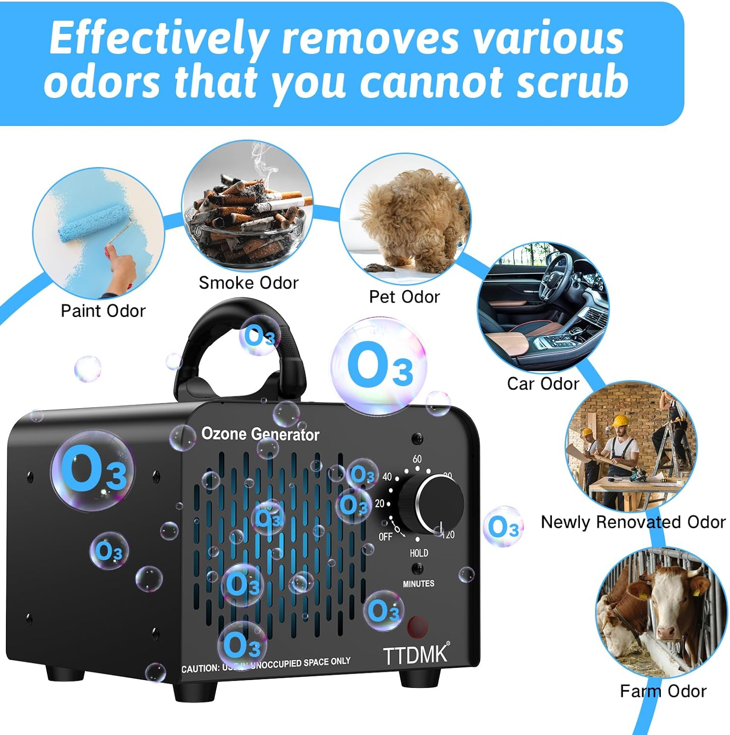Ozone Generator 15,000Mg/H, Commercial Ozone Machine, High Capacity Ozone Machine Odor Removal, Home Ozone Generator for Car, Pet, Smoke, Home, Etc (Black) image number 6