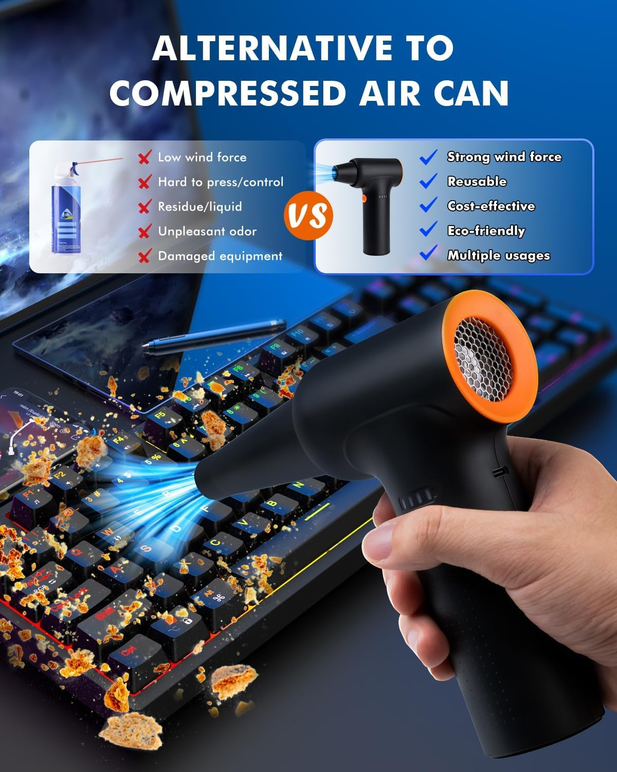 Electric Air Duster, High Speed 300000RPM, 120M/S 3 Gear, 10000Mah Rechargeable Cordless Air Blower, Turbo Fan for PC Computers, Car Electronics image number 3