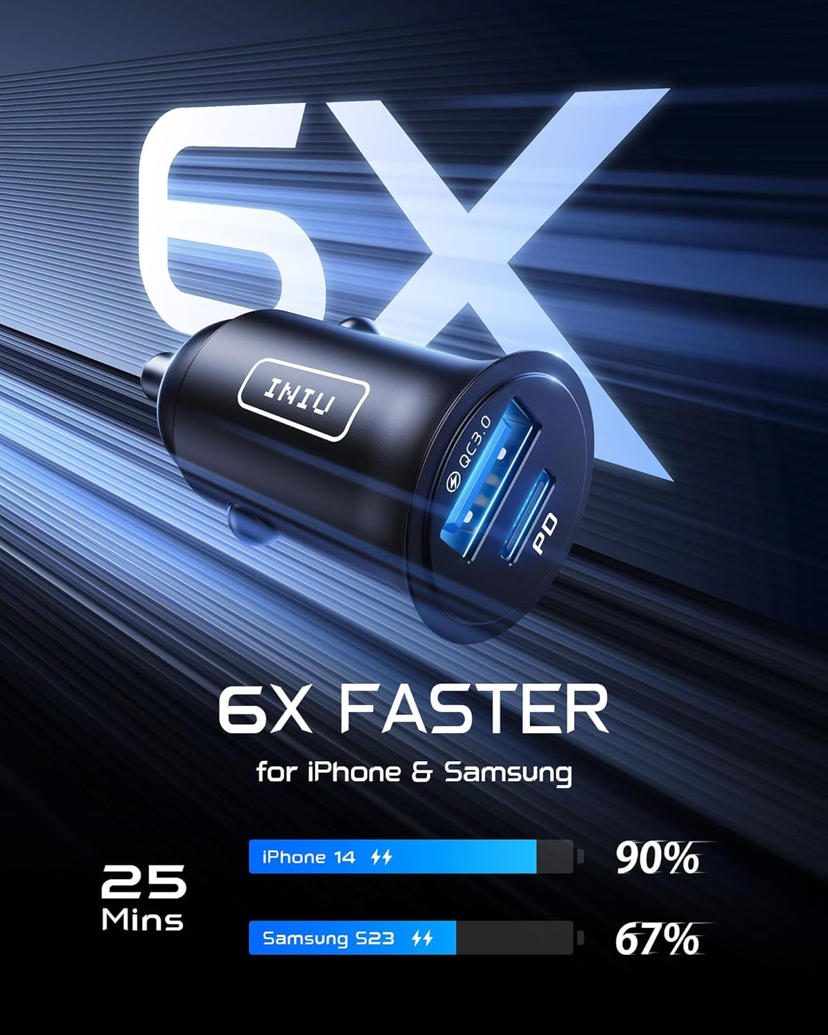 Car Charger, INIU USB C Car Charger [USB C 30W+USB a 30W] QC 3.0 PD Fast Charging, Dual Ports All-Metal Mini Car Charger Adapter, for Iphone 15 14 13 12 Pro Max Ipad Samsung S21 Macbook Airpods Tablet image number 3