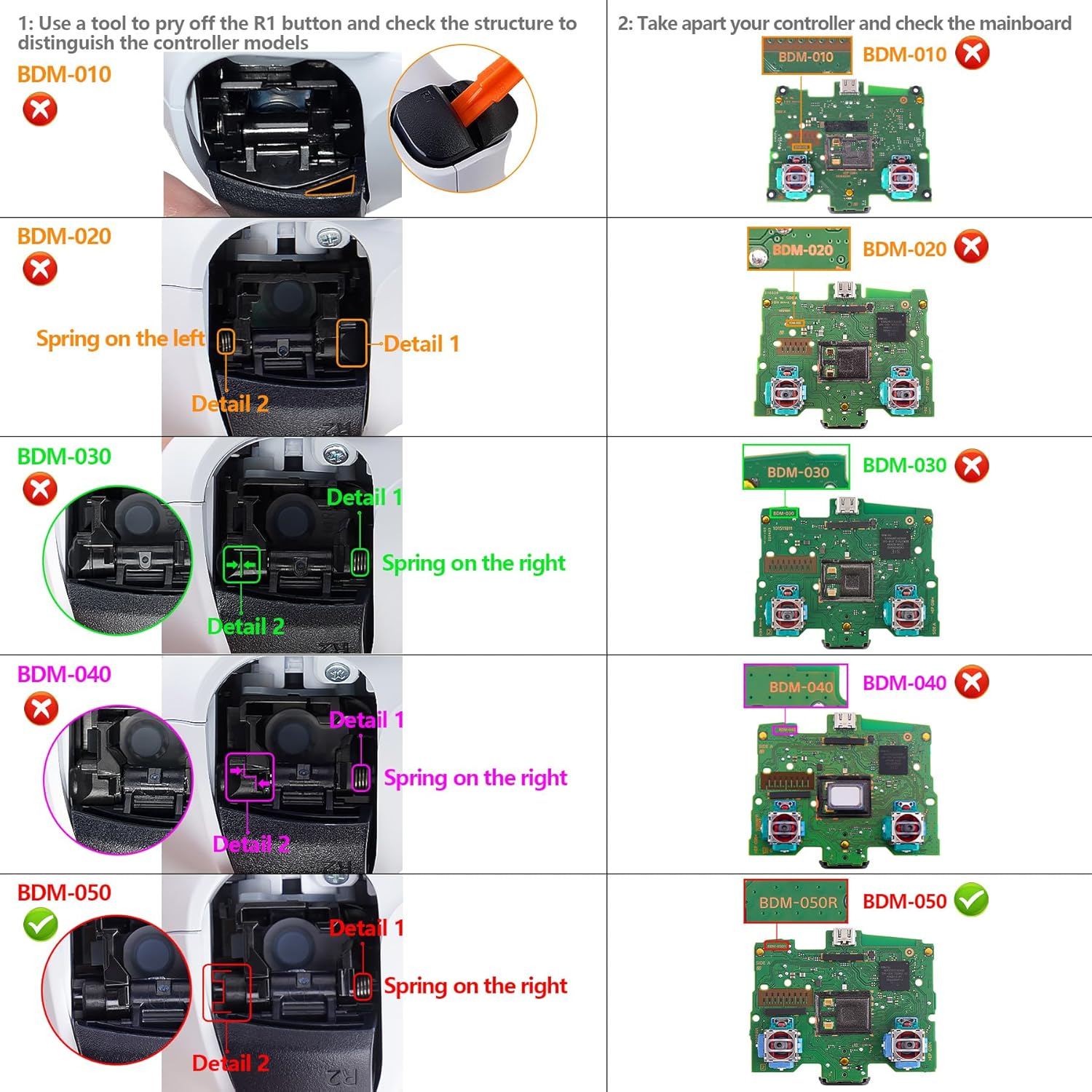 Extremerate Light Version Whole Clicky Kit V2 for PS5 Controller BDM-050 Shoulder Face Buttons, Micro Switch L2R2 Clicky Hair Trigger Kit and Tactile L1R1 Face Buttons Mouse Click for PS5 Controller image number 4