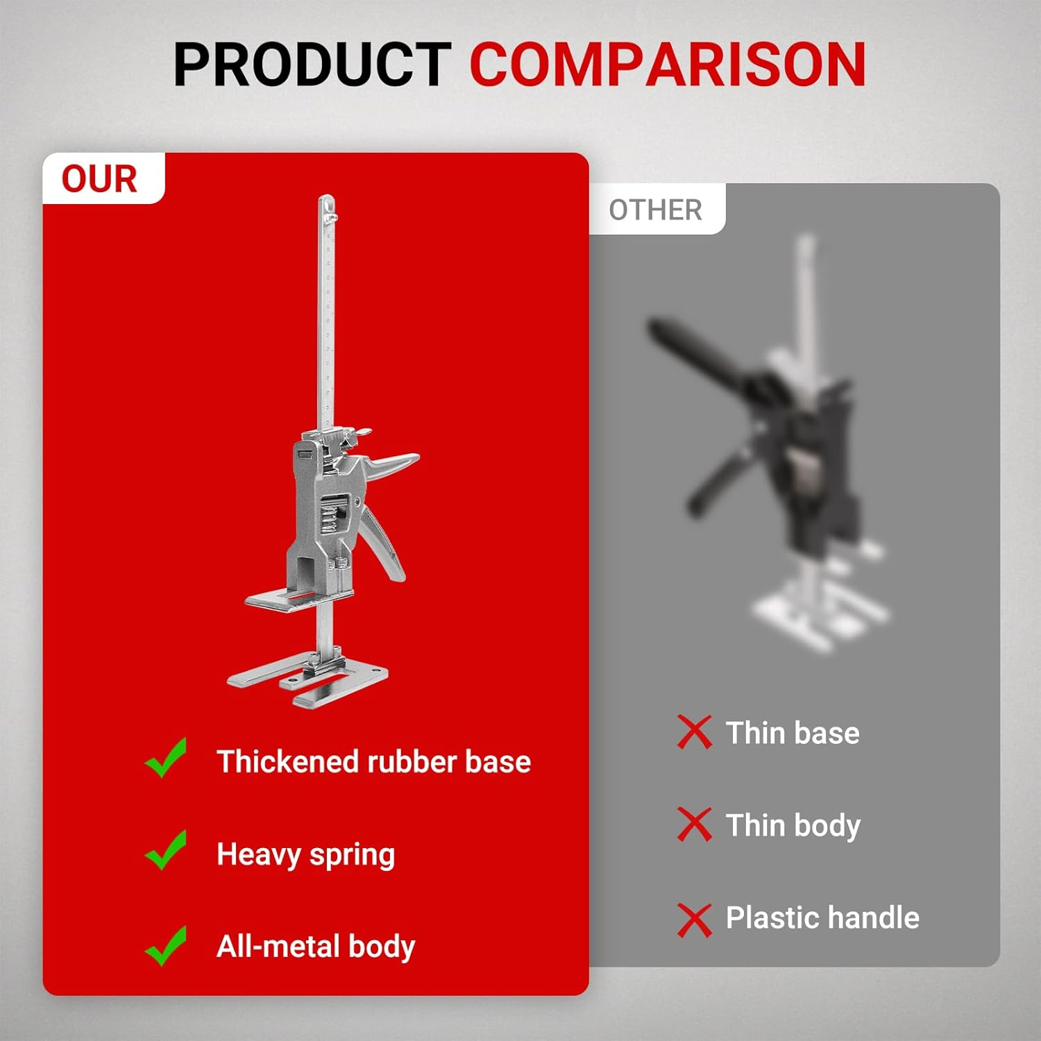 Labor Saving Arm Jack, 2 Pack Furniture Jack Multi-Function Height Adjustable Labor Saving Handle, Stainless Steel Hand Jack Lift Tool image number 6