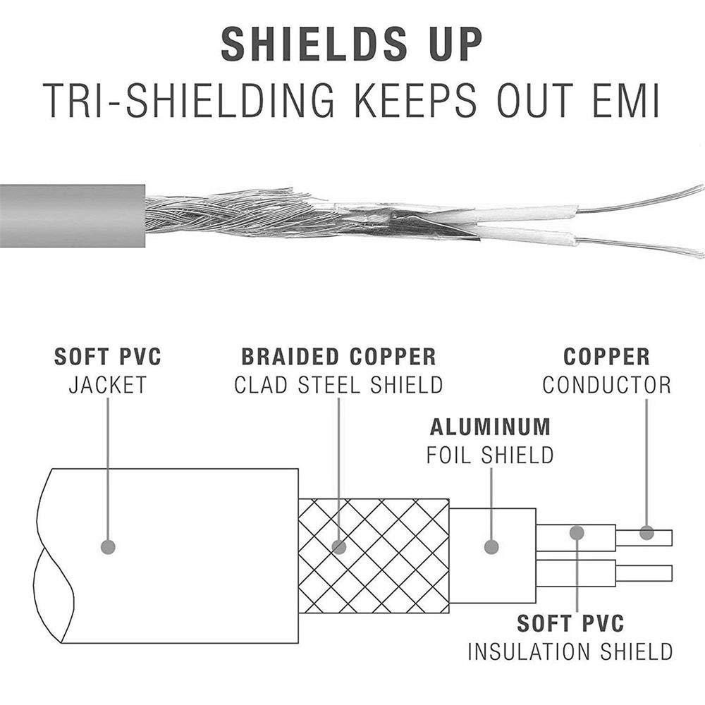 EARLA TEC Replacement Audio Cable Cord Wire with in Line Microphone and Control for Beats by Dr Dre Headphones Solo Studio Pro Detox Wireless Mixr Executive Pill(Black) image number 5