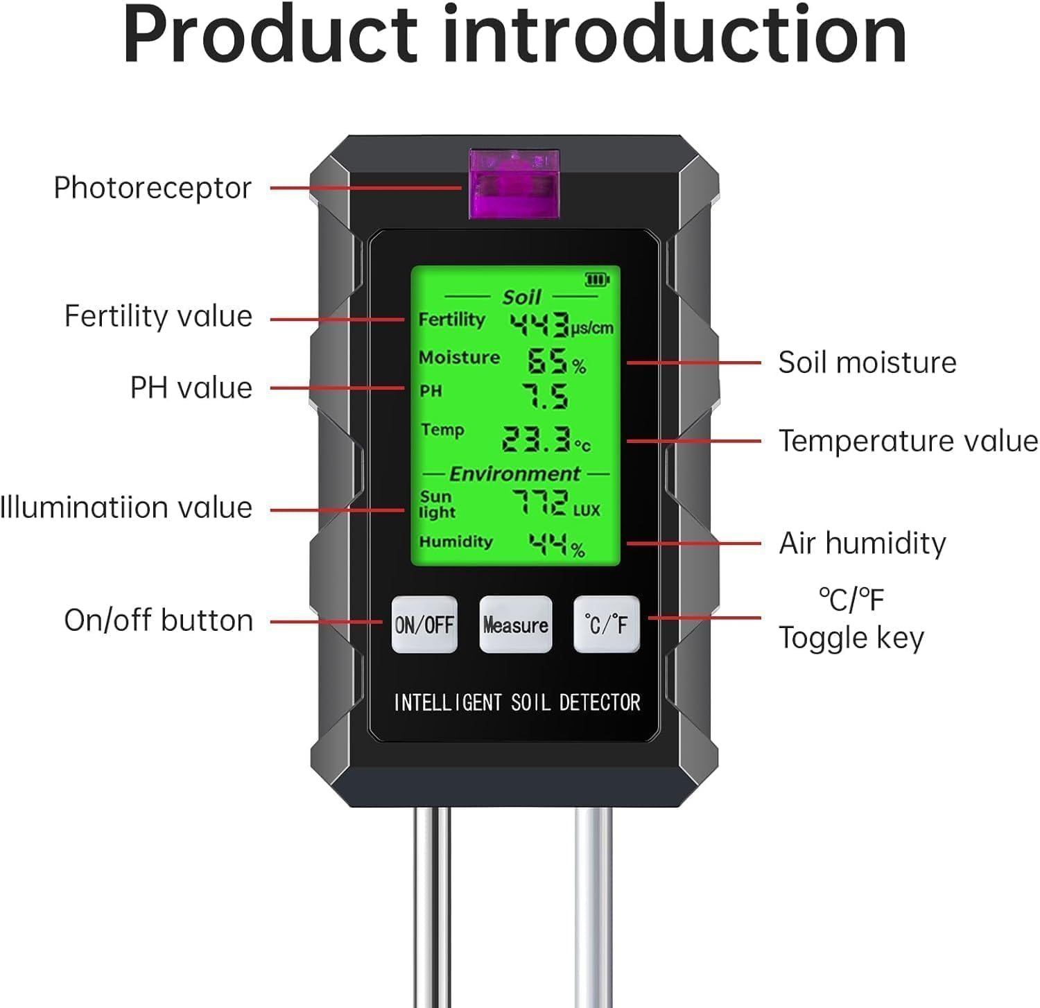 6-In-1 Soil Moisture Meter, Soil Test Kit with Soil Moisture/Ph Meter/Temperature/Sunlight/Air Humidity/Soil Fertility, Soil Tester for Farming, Gardening and Outdoor Plants (2*AAA Battery Needed)