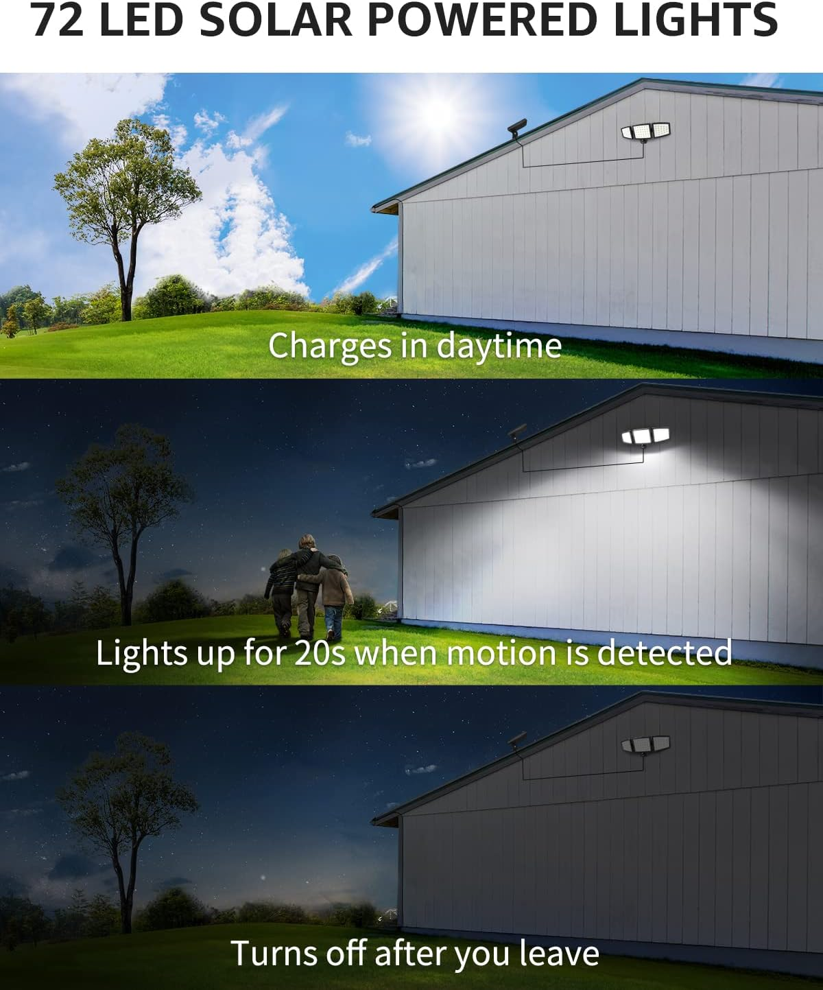 Lepro Solar Security Lights Outdoor Motion Sensor, 1200LM Solar Flood Lights with Separate Solar Panel, IP65 Waterproof, Adjustable 3Heads, Solar Pir Wall Lights for Yard Garage Pathway image number 5