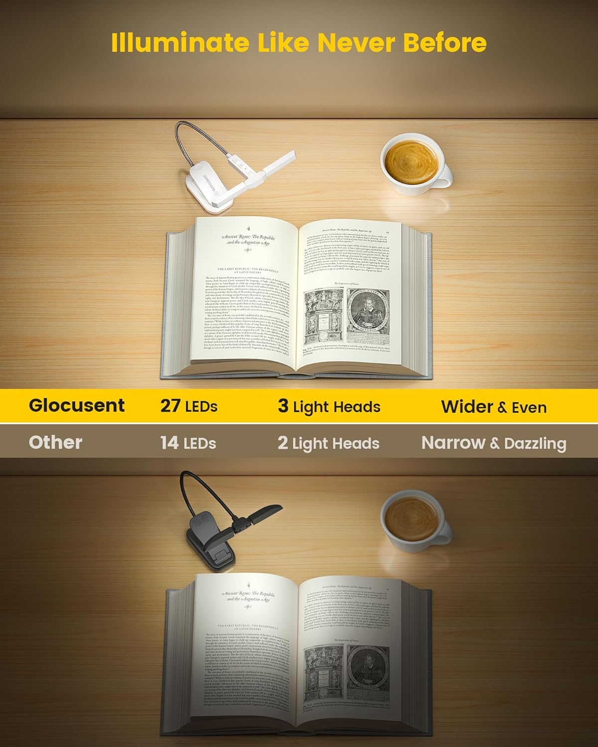Glocusent Innovative Tri-Head Book Light for Reading in Bed, 3 Colors & 5 Brightness Levels, 1000Mah Rechargeable Reading Light with 30-Min Timer, 10-100Hrs, Partner Friendly, Perfect for Book Lovers image number 3