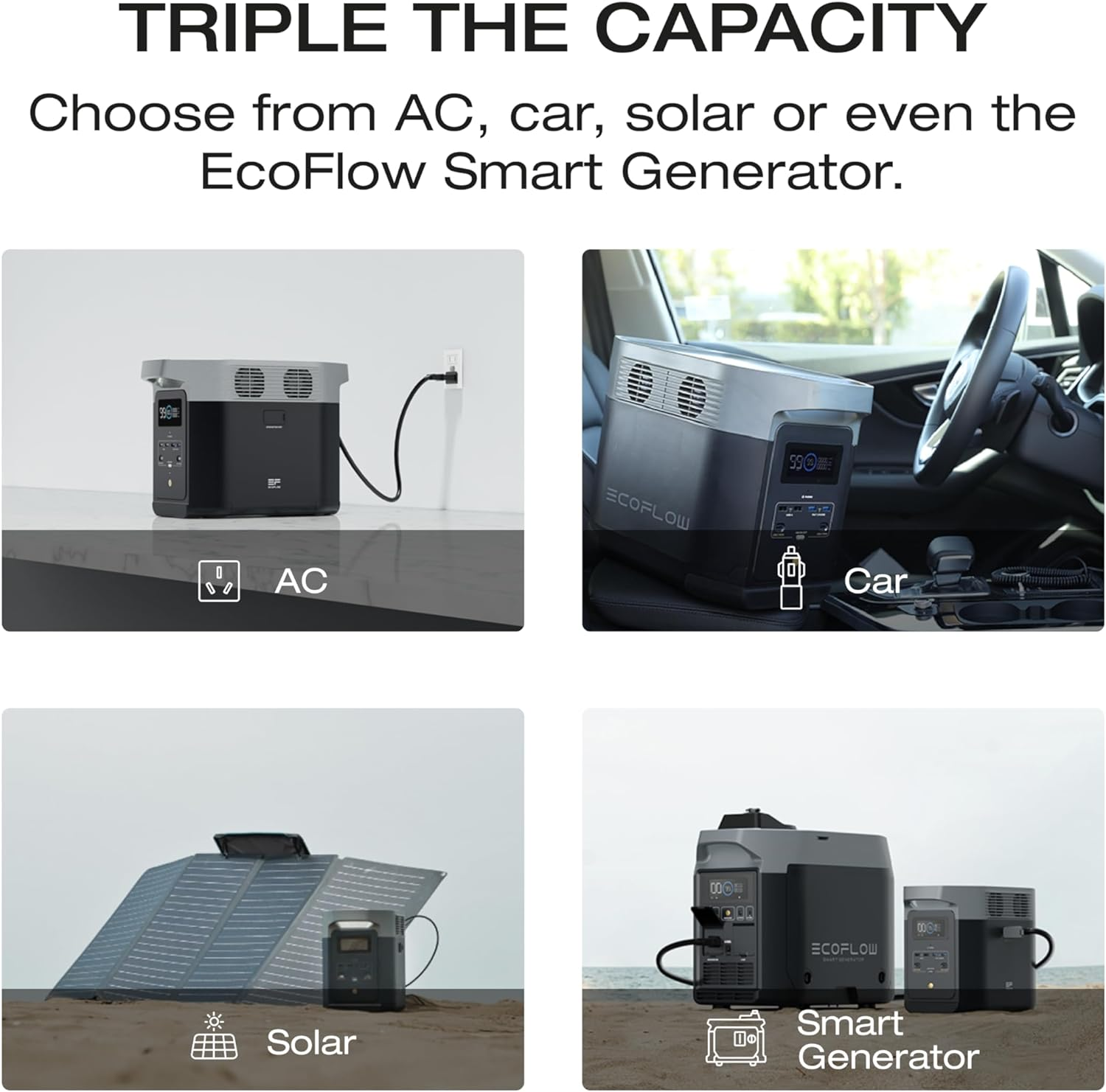 EF ECOFLOW DELTA 2 (950) Portable Power Station, 950Wh Lifepo4 (LFP) Battery, Fast Charging, Solar Generator(Solar Panel Optional) for Home Backup Power, Camping & Rvs