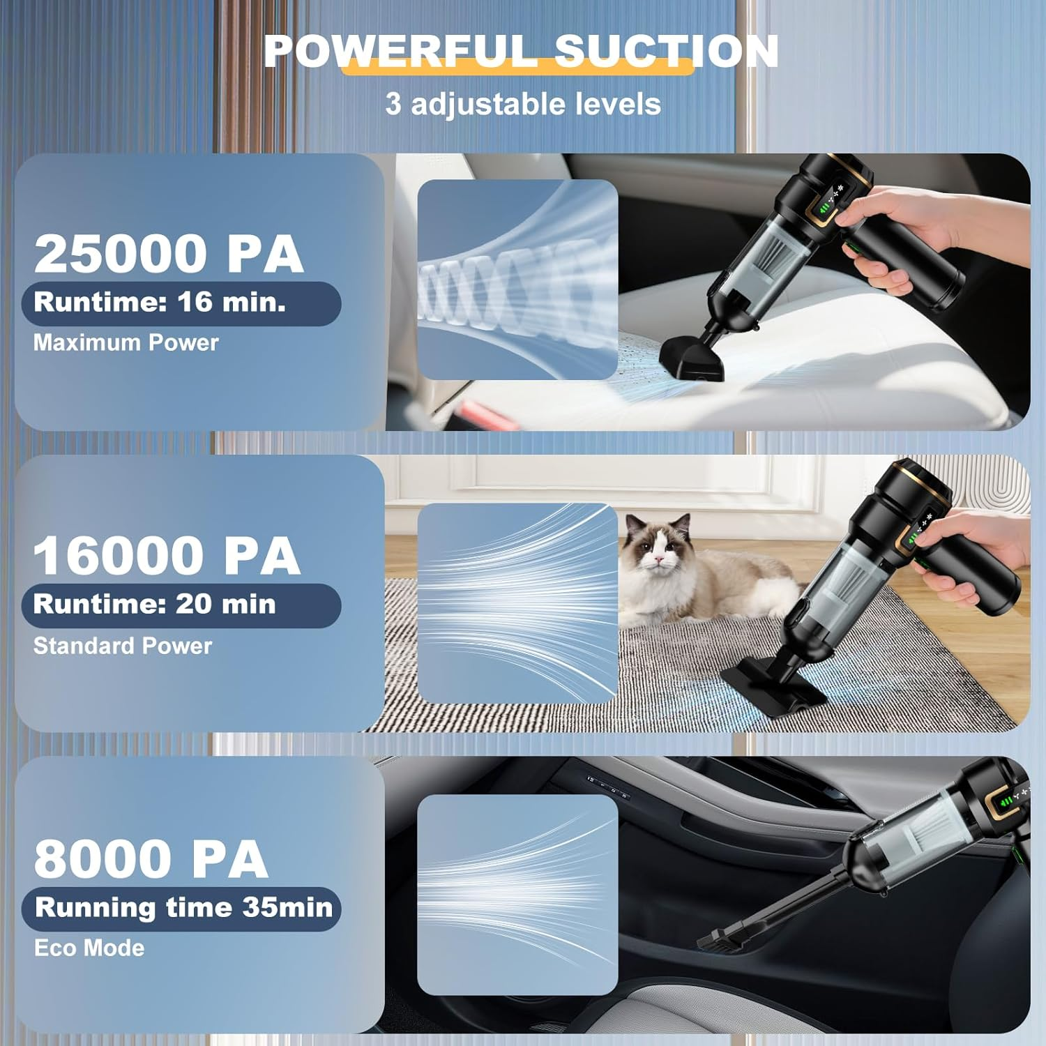 Car Vacuum Cleaner 4-In-1 with LCD Display, 25000PA High Power Mini Vacuum Cleaner, Rechargeable Handheld Vacuum, Car Hoovers, Portable Cordless Compressed Air Duster Air Blower for Car, Home,Office image number 1