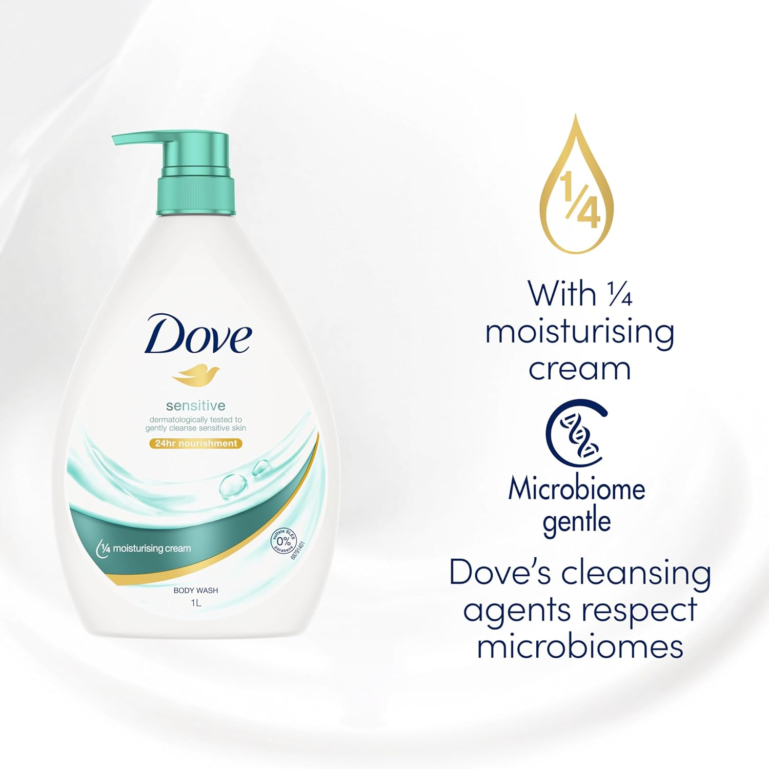 Dove Sensitive Body Wash 1 L