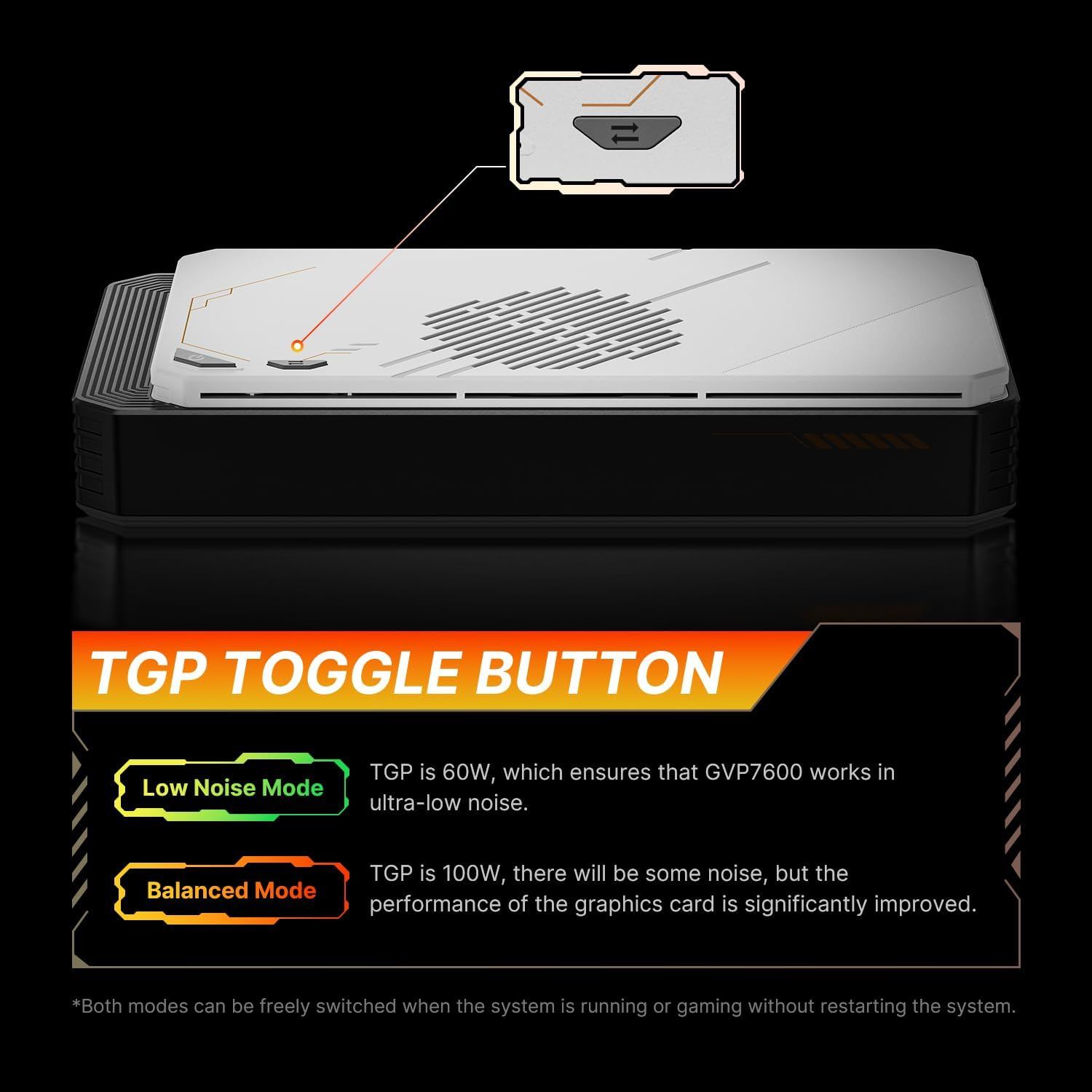 BOSGAME GVP7600 AMD Radeon RX 7600M XT Egpu External Graphics Card USB Hub USB4 | Oculink | HDMI | Display Port | LAN | M.2 NVME SSD Expansion Slot image number 1