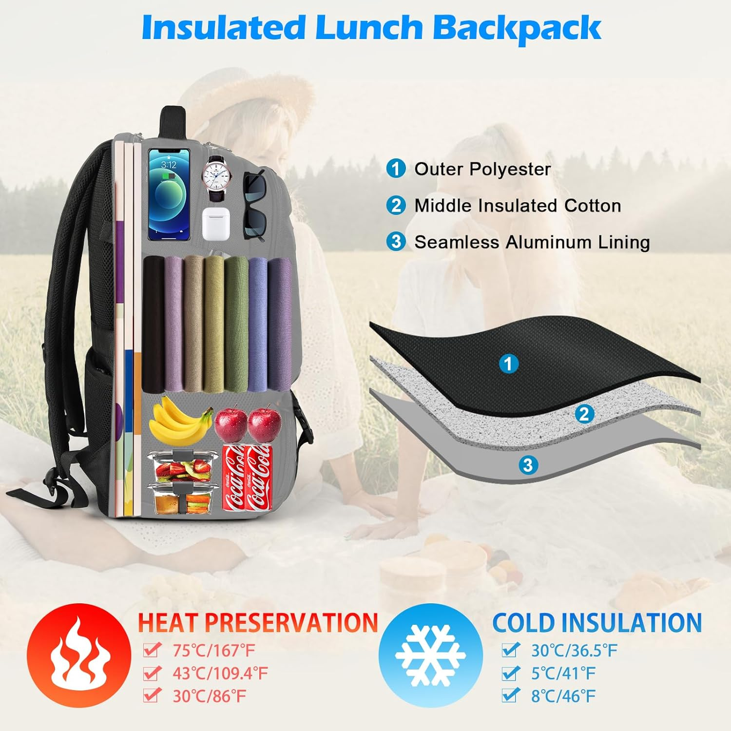 NEWHEY Lunch Backpack 17.3 Inch Laptop Backpack with USB Charging Port Waterproof Travel Backpack Portable Computer Backpacks image number 4