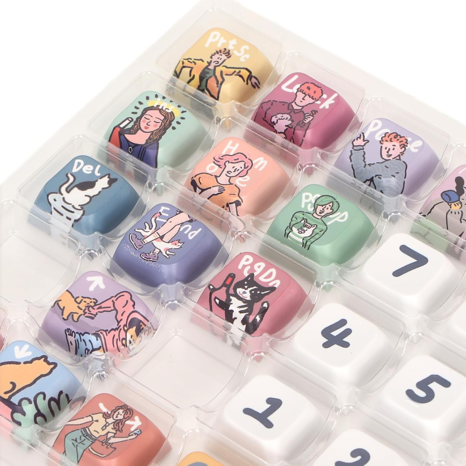 PBT Custom Keycaps for Mechanical Keyboards, XDA like Height, Ergonomic Design, Oil Resistant Coating, Cartoon Cute image number 1