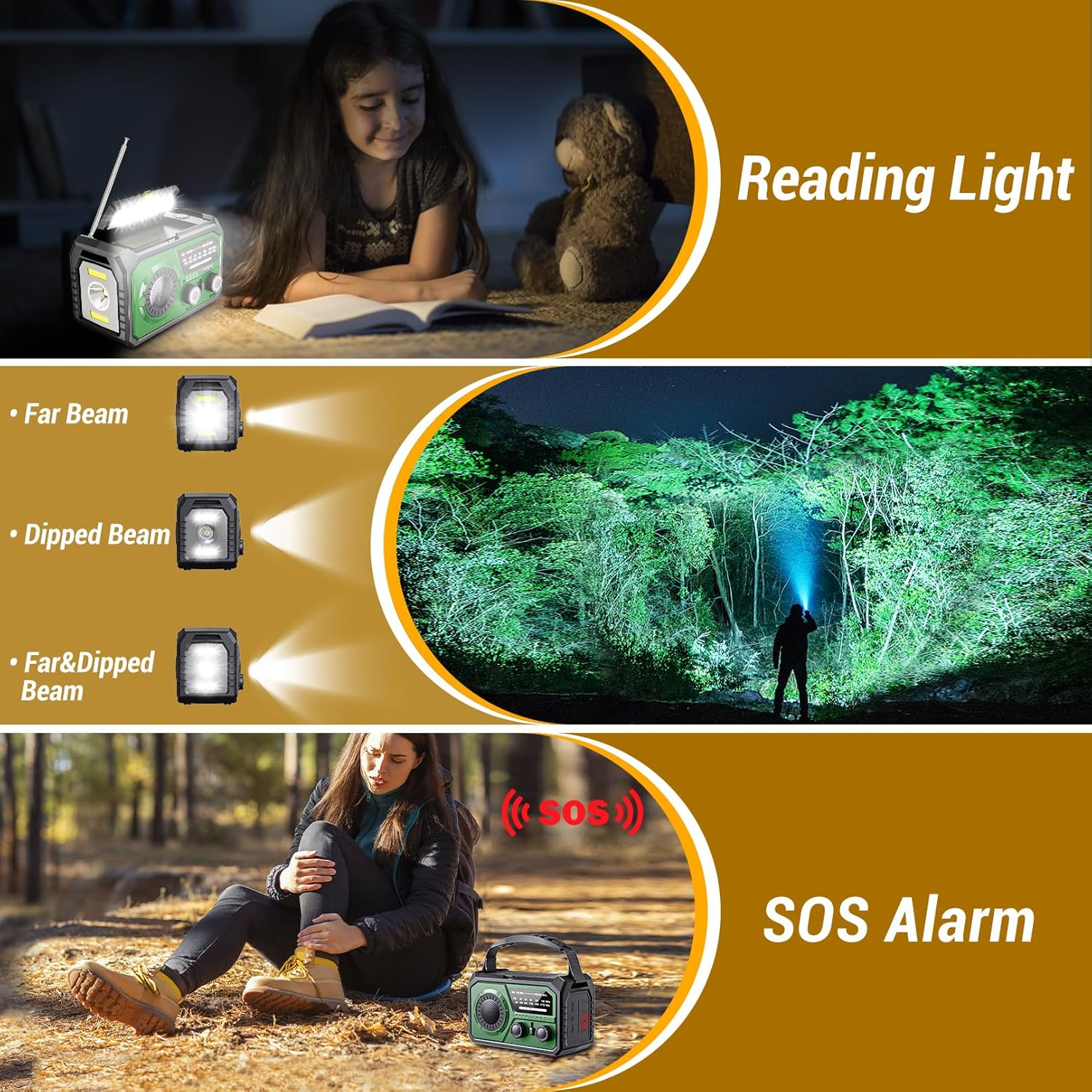 16000 Mah/59200 Mwh Crank Radio, Portable Emergency Radio with Crank, AM/FM Solar Radio with Mobile Phone Charging Function, SOS Alarm/Headphone Jack/Reading Light/Compass for Camping, Outdoor, image number 1