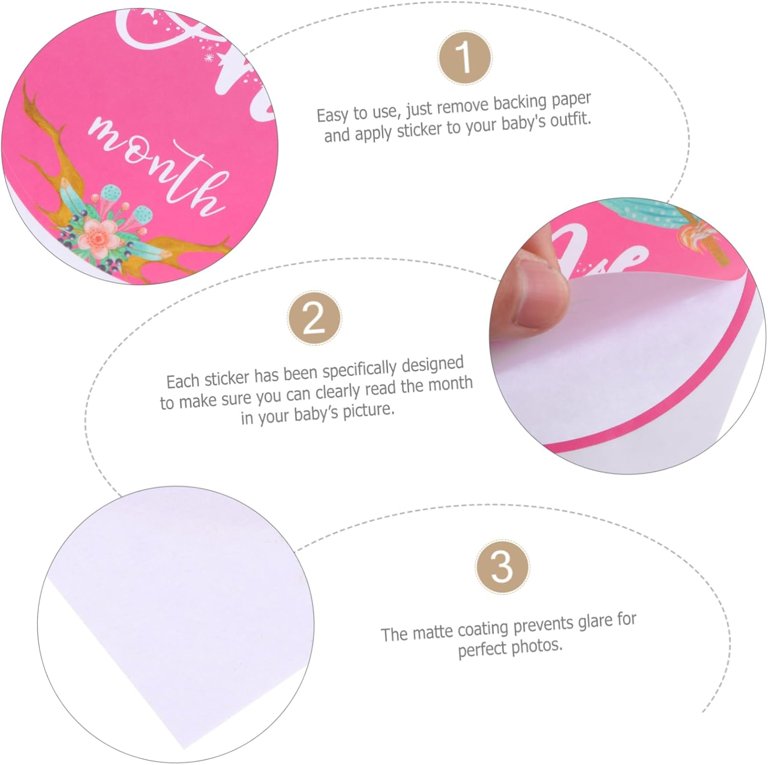 LABRIMP Milestone Stickers for Newborns Lovely Pattern Photo Props for Boys and Monthly Growth Commemoration for First Year for Photography and Scrapbooking Keepsake