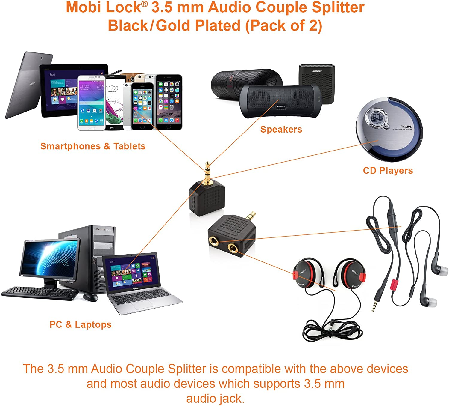 2Pcs 3.5Mm Headphone Y Splitter 1 Male to 2 Female Audio Jacks for Media Players and Audio Devices Allows Two People to Listen to 1 Sound Source - by Mobi Lock image number 5