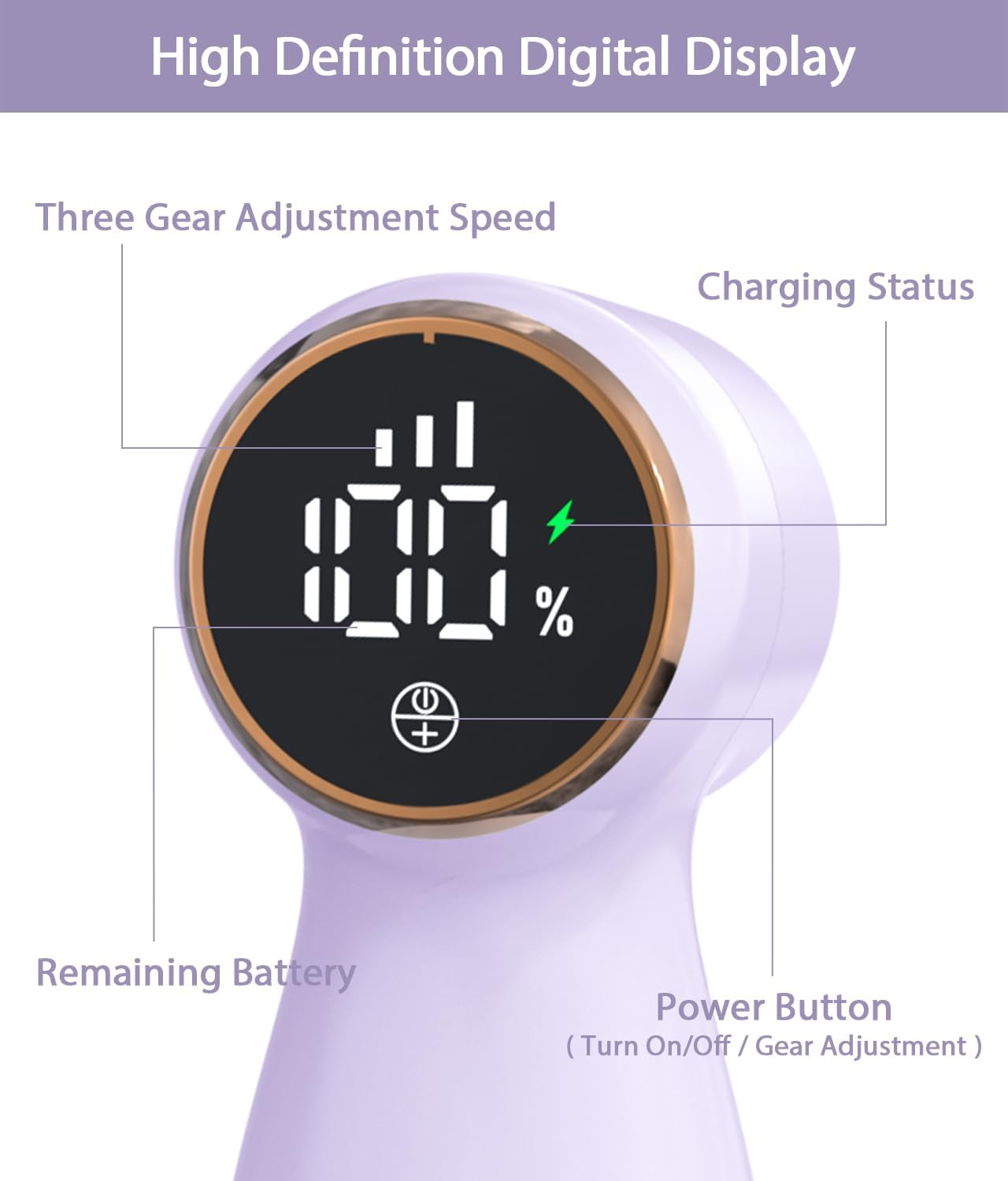 Portable Fabric Shaver with LED Display, Rechargeable Lint Remover for Clothes-Efficient 3-Speed Sweater Shaver with 6-Leaf Blades,Fast Charging Lint Shaver (Purple) image number 3