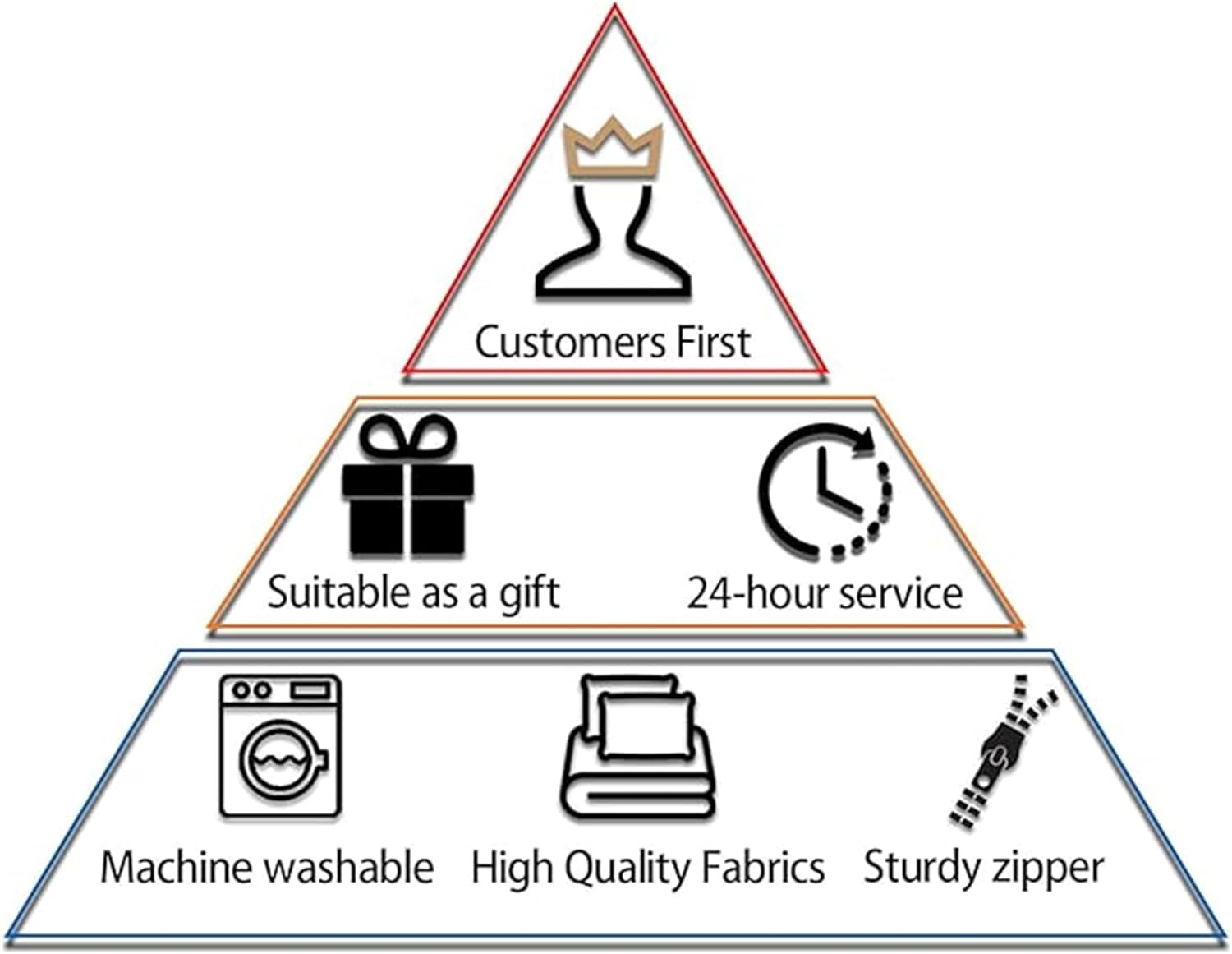 3Pcs Messi Bedding Duvet Cover Set Light-Weight Quilt Cover Set Football Star Ultra Soft Duvet Cover with 2 Pillow Shams image number 5