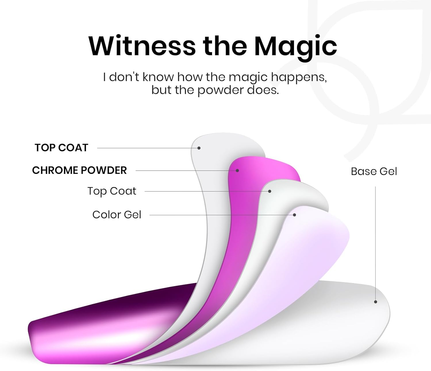 Beetles Gel Polish Gel Polish 8 Colors Chrome Powder for Nails Pink Purple Blue Green Silver Golden Rainbow Nail Powder 2024 Mirror Effect Manicure Art Decoration Powder Holographic Pigment image number 5