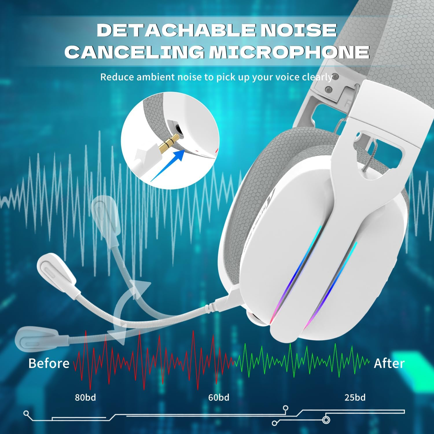 MAMBASNAKE X Attack Shark L90 Flodable Ultra-Light Wireless Gaming Headset, 7.1 Surround Sound, Bt5.3/2.4Ghz/Wired, RGB, 40Mm Neodymium Drivers,Pluggable Microphone, for Pc/Ps4/Ps5/Switch-White image number 2