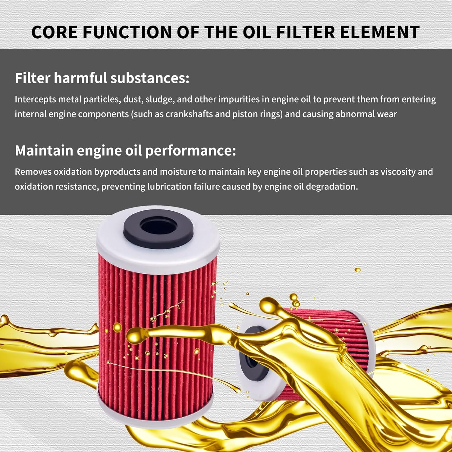 AHL Oil Filter Service Repair Kit 75038046110 Compatible with 690 /R/Enduro/R/Smc/R/ 701 Enduro/Supermoto/Svartpilen/Vitpilen 2016-2023