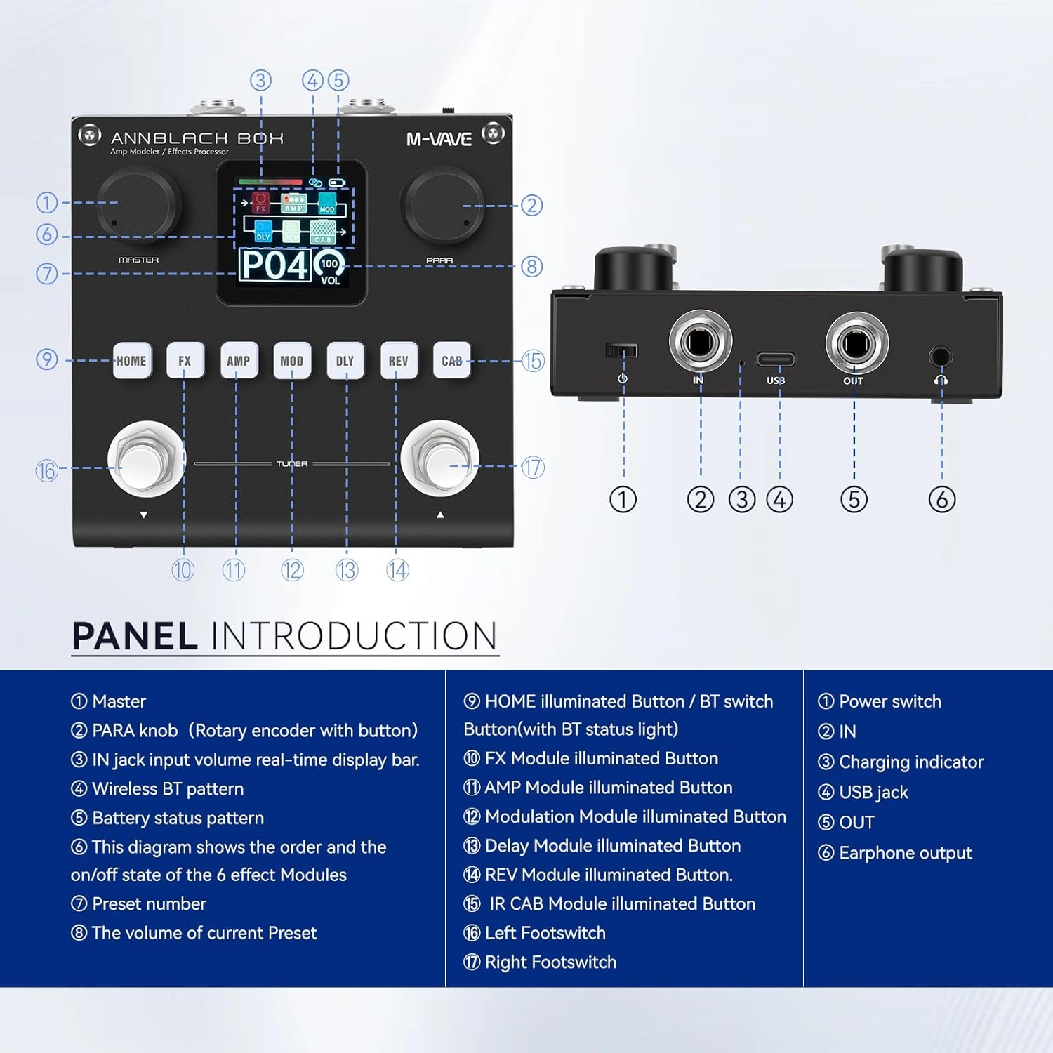 M-VAVE Pedal Box Multi Effects Guitar Pedal Reverb 80 Editable Preset ANN Audio Delay Boost Effector Black Box with 6 Effect Modules AMP CAB with APP Create Paremeters Sampling Studio