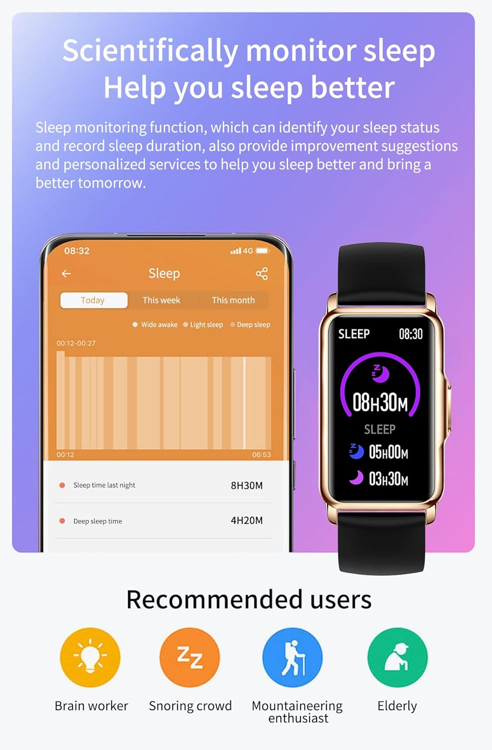PLAZOR Smart Watches Fitness Tracker for Women Men(Gold) with 115 Sports Modes, 24/7 Heart Rate, Blood Oxygen, Sleep Tracker, Step Calorie Counter, IP67 Waterproof Watch for Andriod Ios image number 4