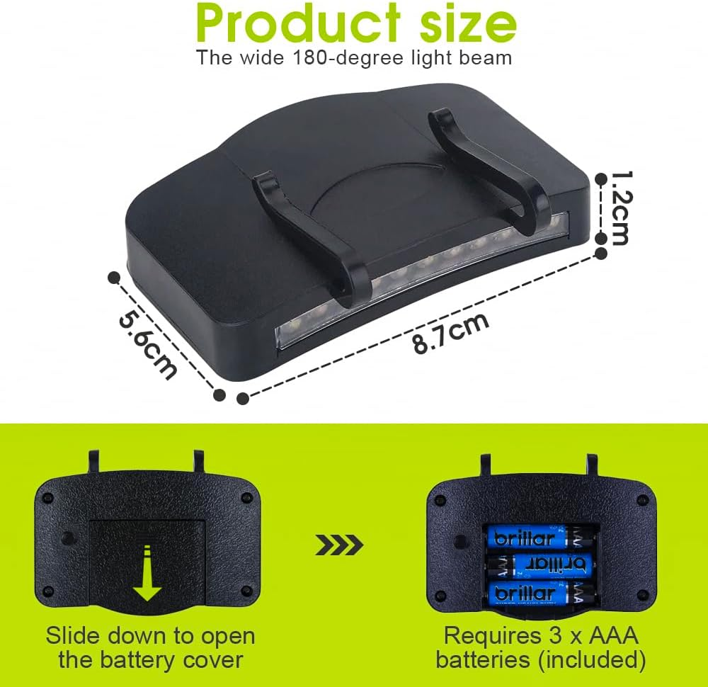 Brillar Cob Led Technology Clip on Cap Light image number 3
