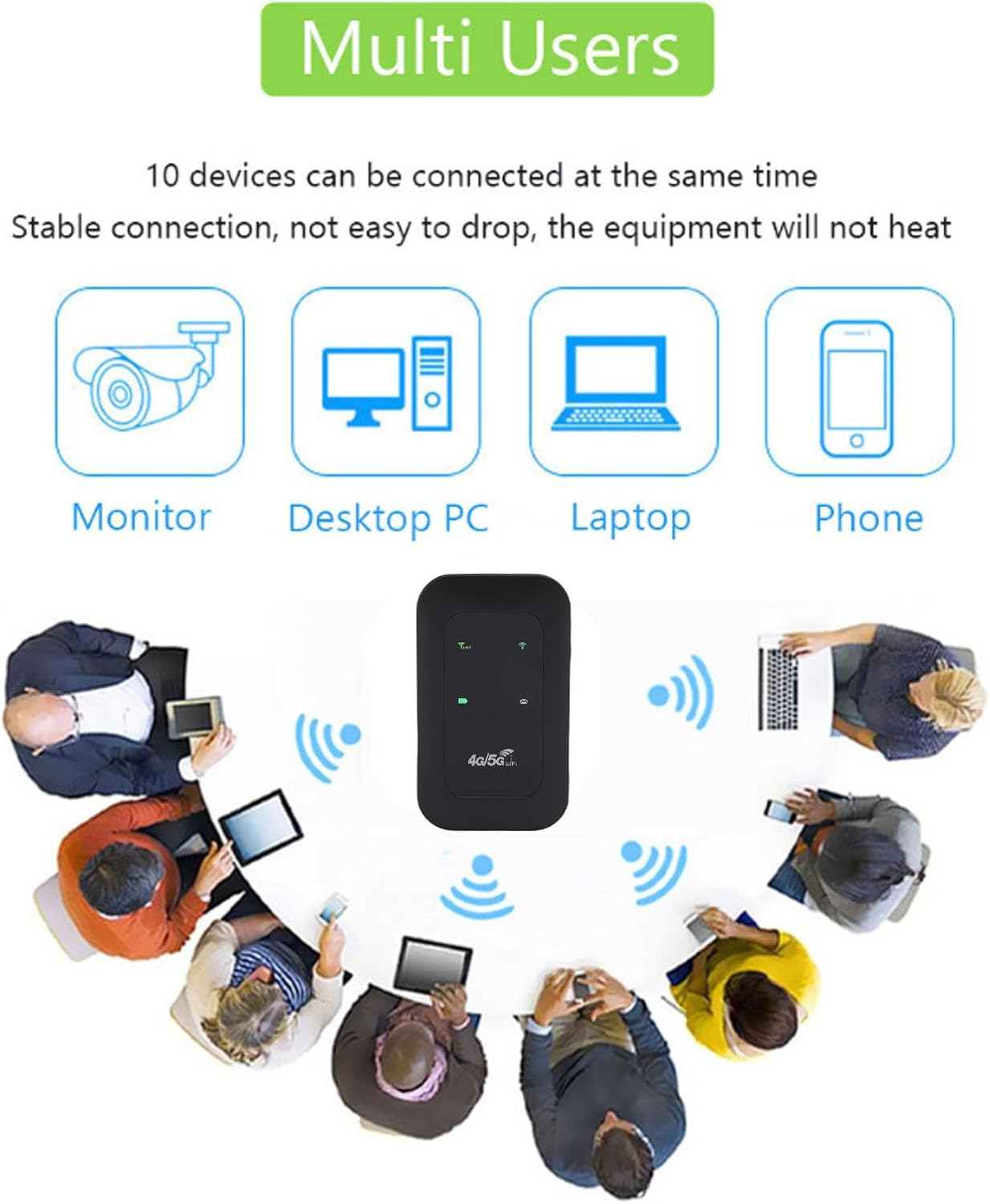 YUEHISY 4G Wifi Hotspot, Portable 300Mbps LTE Mobile Router with SIM Card Slot, up to 10 Devices, Color LED Display, for Home Travel image number 6