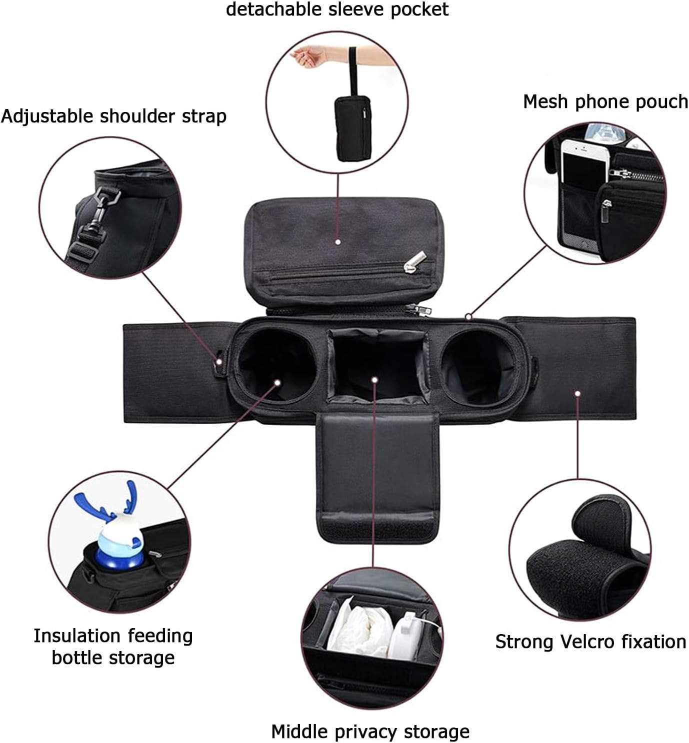 Universal Stroller Organizer with Cup Holder Detachable Phone Bag and Shoulder Strap, Stroller Bag Caddy Organizer Accessories for Uppababy, Baby Jogger, Britax Strollers image number 2