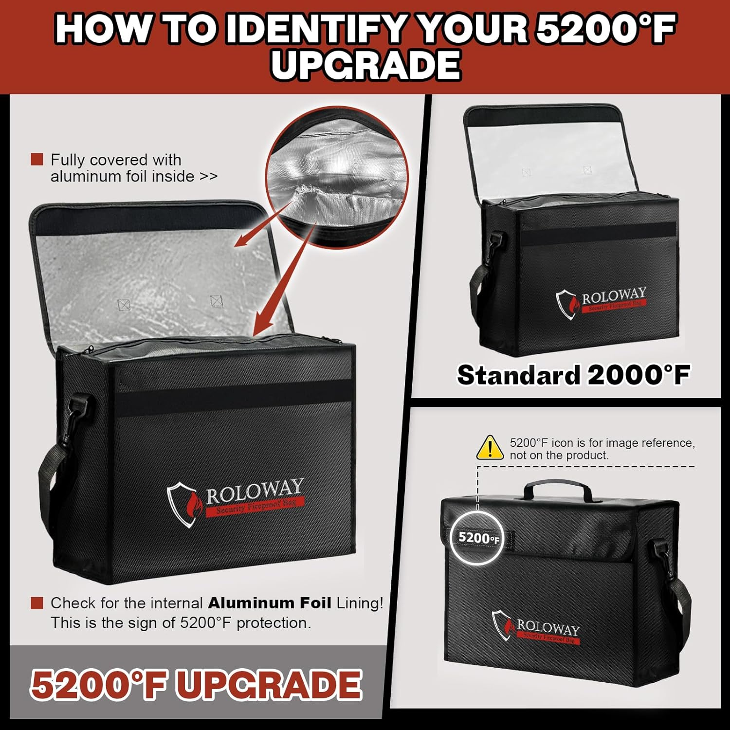 ROLOWAY Large Fireproof Bag 5200&deg;F Heat Insulated (17 X 12 X 5.8 Inches), Fireproof Document Bag with Fireproof Money Bag for Cash Safe, Fireproof Document Box, Fireproof Safe Bag for Document Safe image number 2