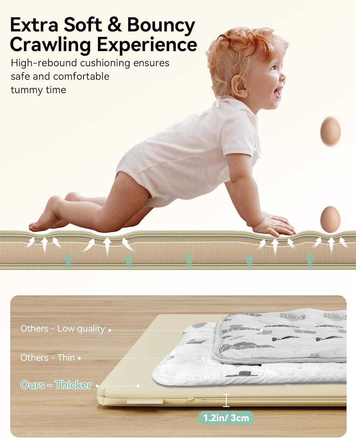 Homodoskey Baby Play Mat,3Cm Thick Premium Foam Crawling Mat, Thick & Super Soft Vegan Leather Floor Mat, Non-Slip Cushioned for Toddlers for Living Room Suitable for Playpen -Yoga (Cream, 150*180*3Cm)
