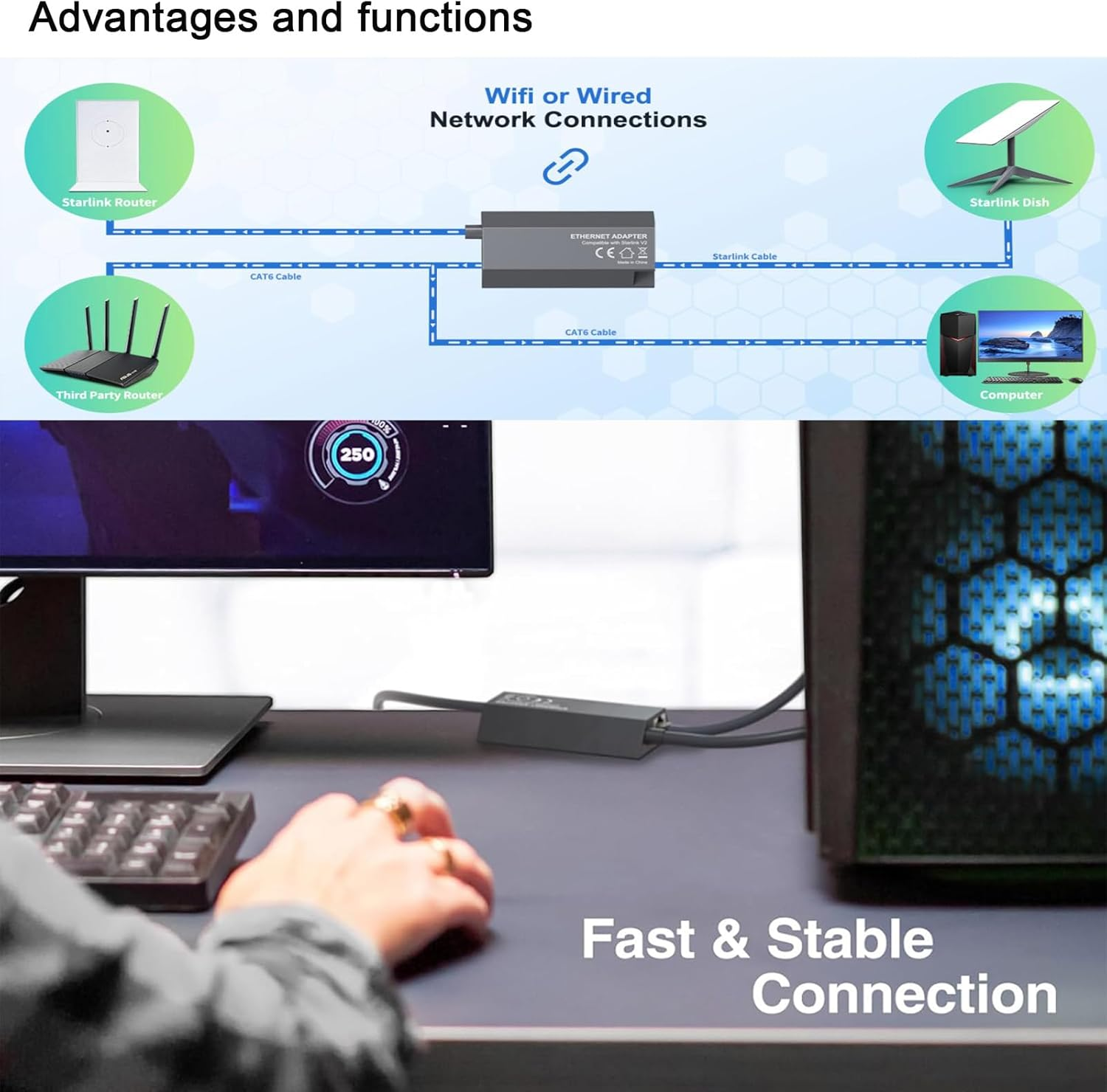 Ethernet Adapter for Starlink Rectangle Dish Satellite Internet V2, Starlink to RJ45 Gigabit Ethernet Adapter Fast & Stable Network Connection for Starlink Actuated Gen 2 image number 2