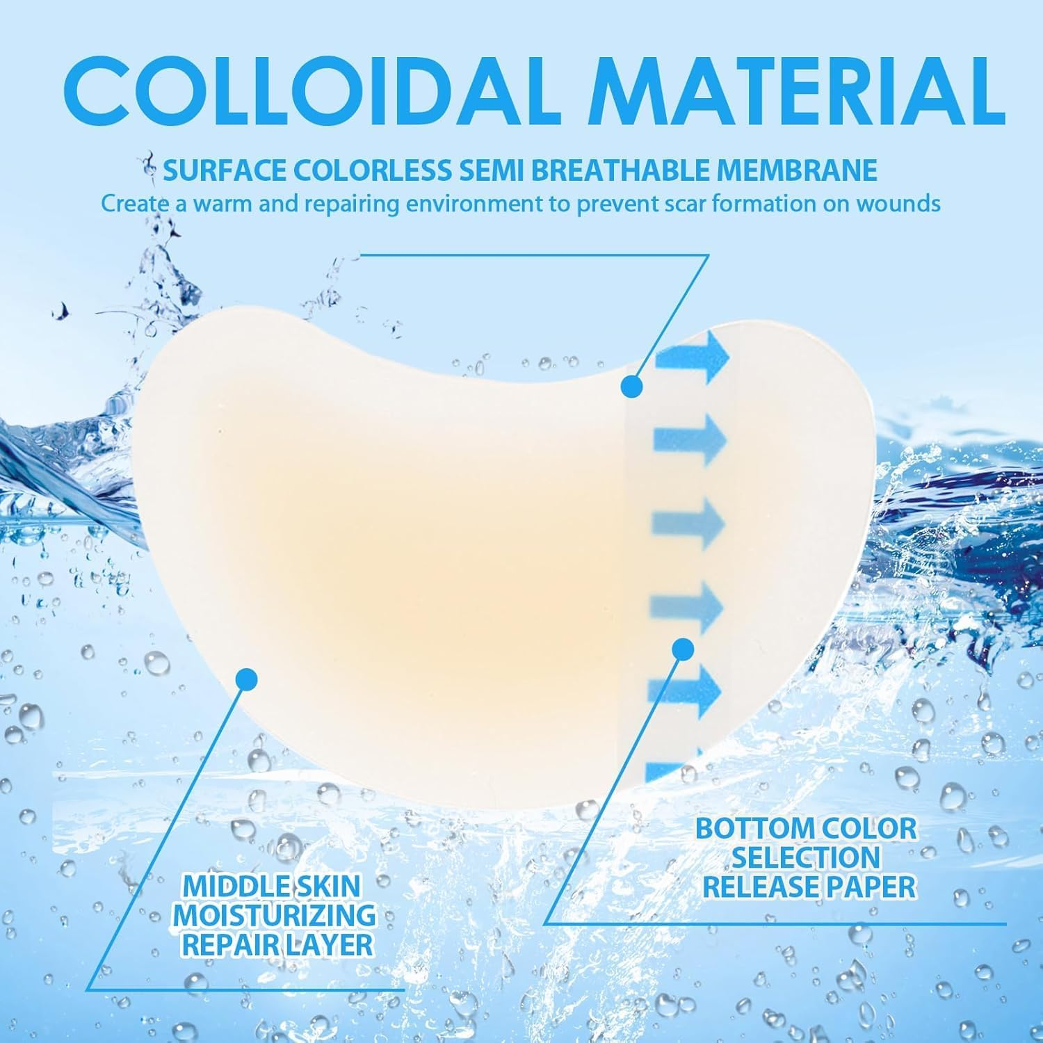 Hydrocolloid Blister Band Aid 30 Pcs -WADY Waterproof Invisible Gel Cushions for Foot, Toe & Heel Blisters, Adhesive Bandaids for Prevention & Healing