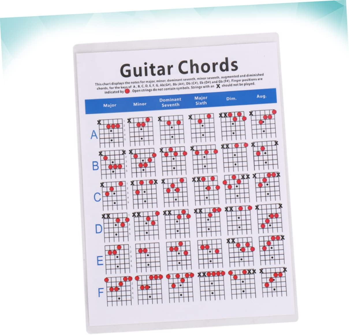 Kisangel 1PC Electric Guitar Chord Practice Chart Lightweight Copper Plate Paper Guide for Students Teachers S Easy Chord Training for Beginners Portable Learning Tool image number 5